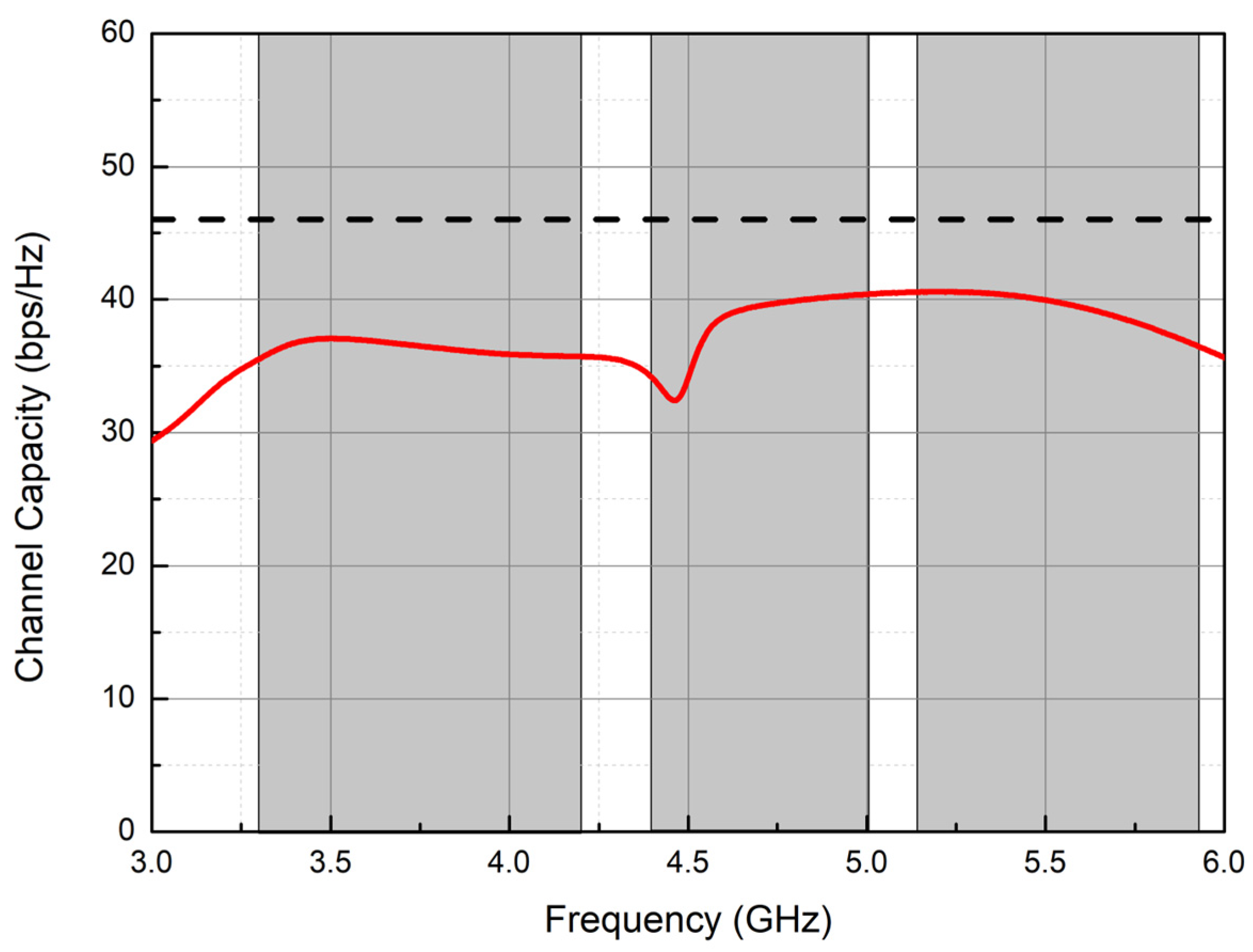 Electronics 13 04590 g017