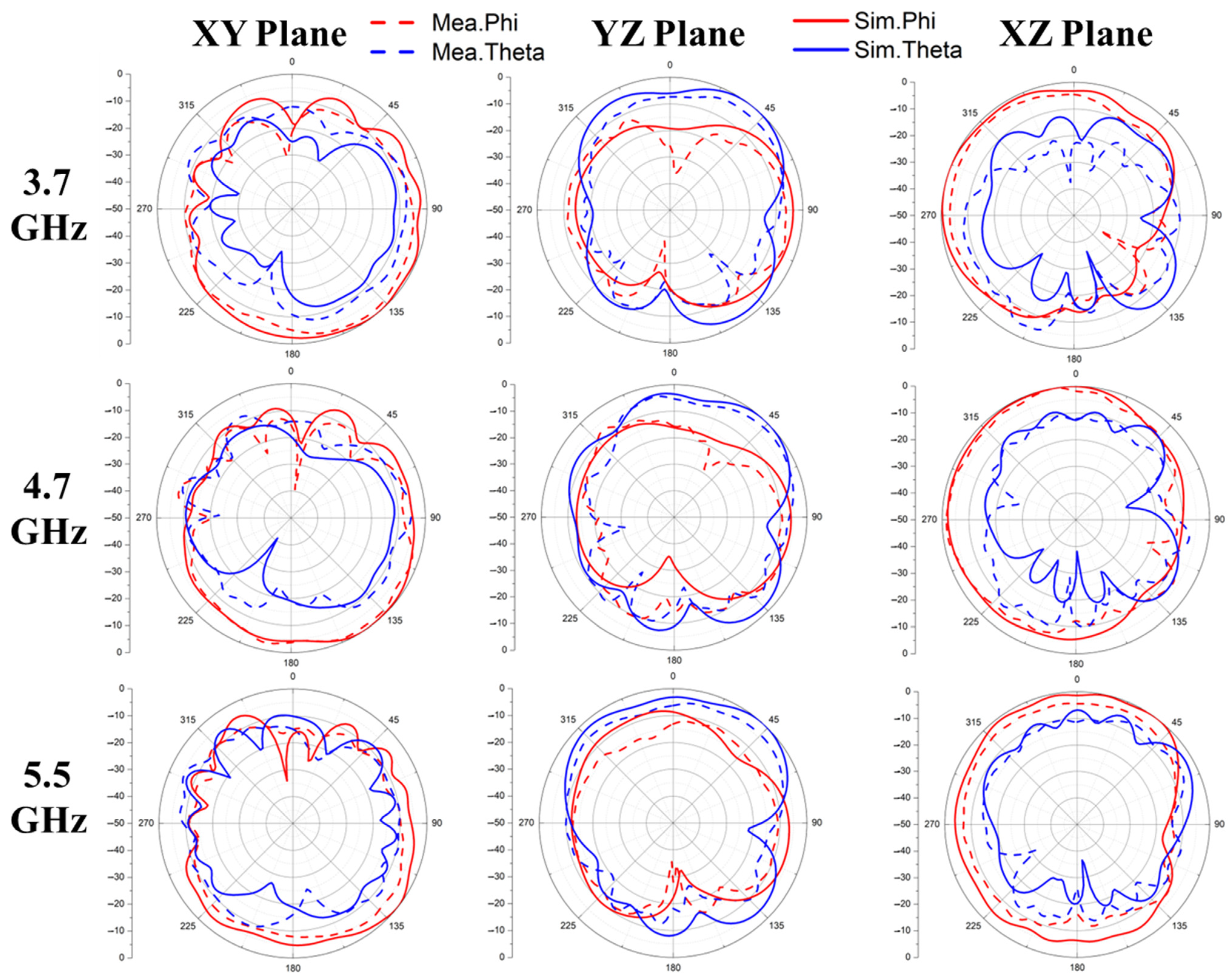 Electronics 13 04590 g018