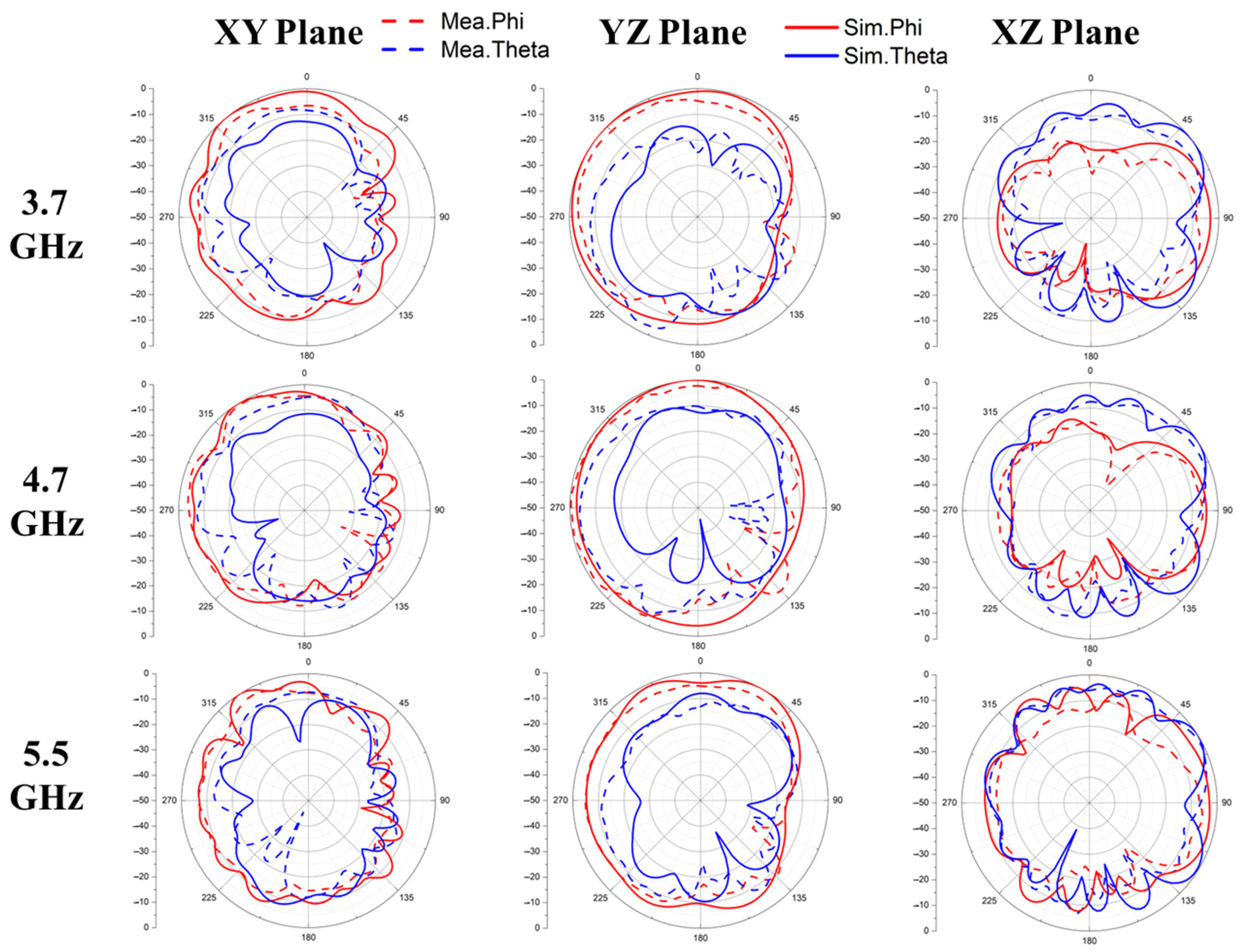 Electronics 13 04590 g019