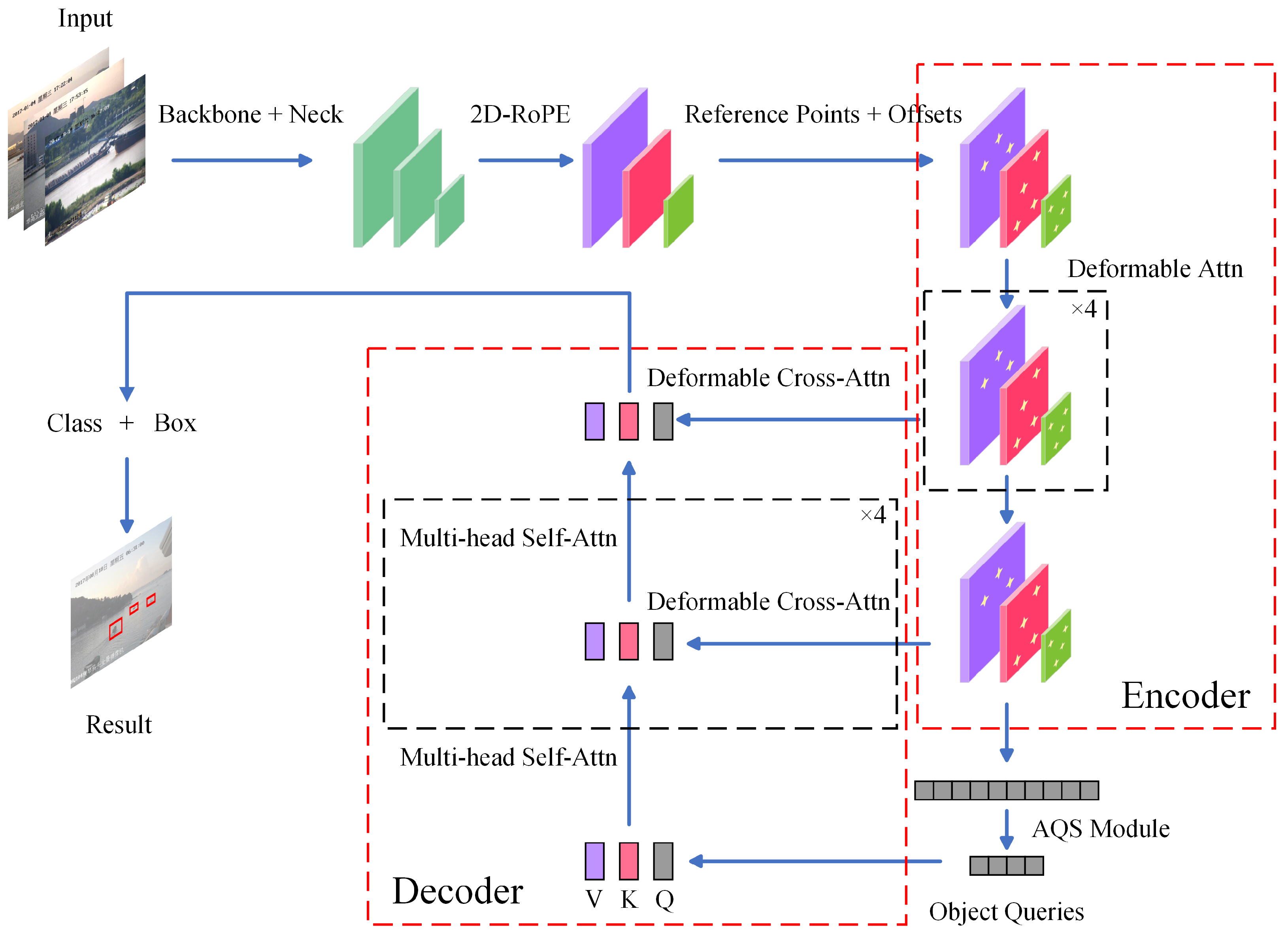 Electronics 13 04591 g002