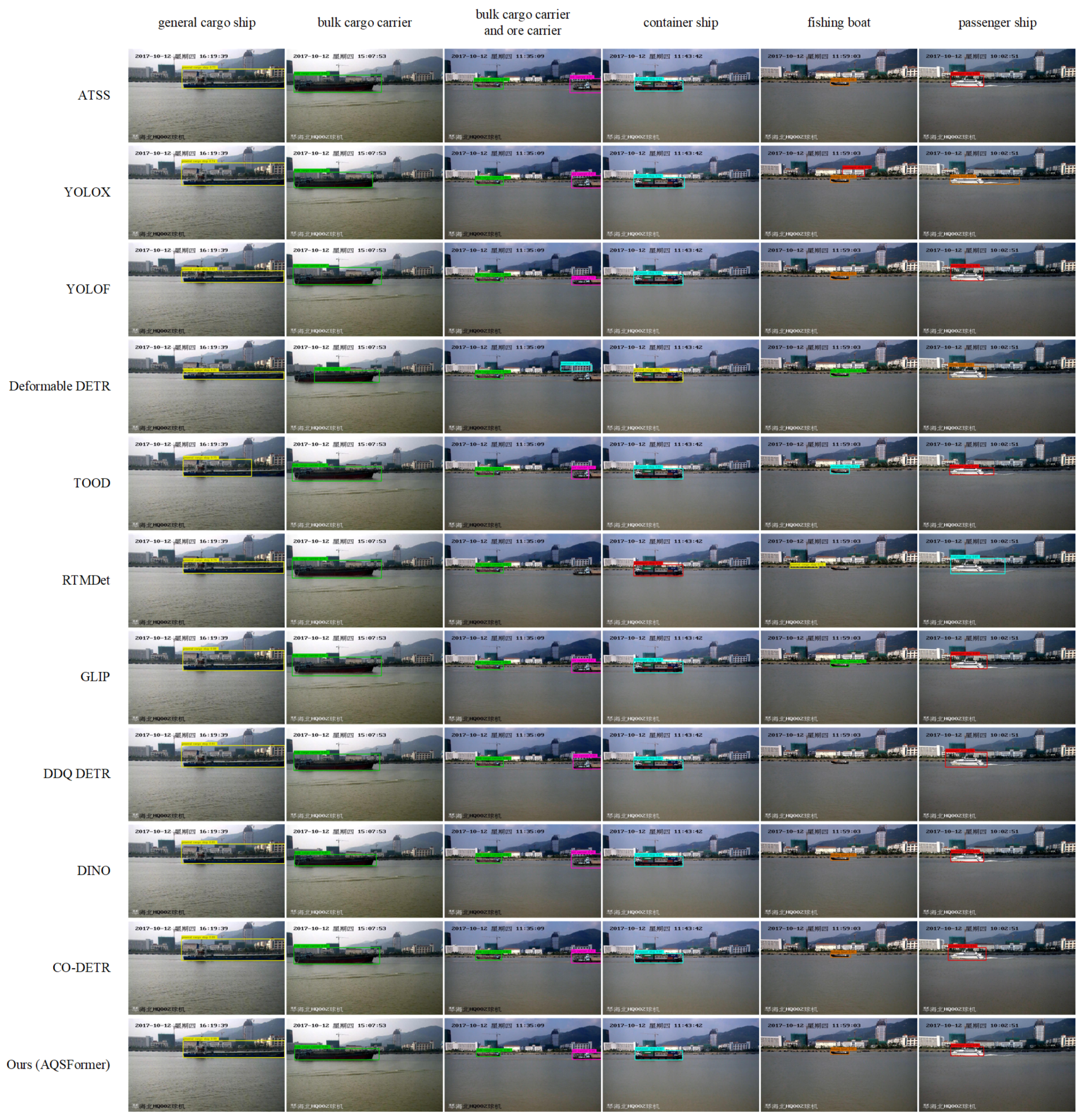 Electronics 13 04591 g009