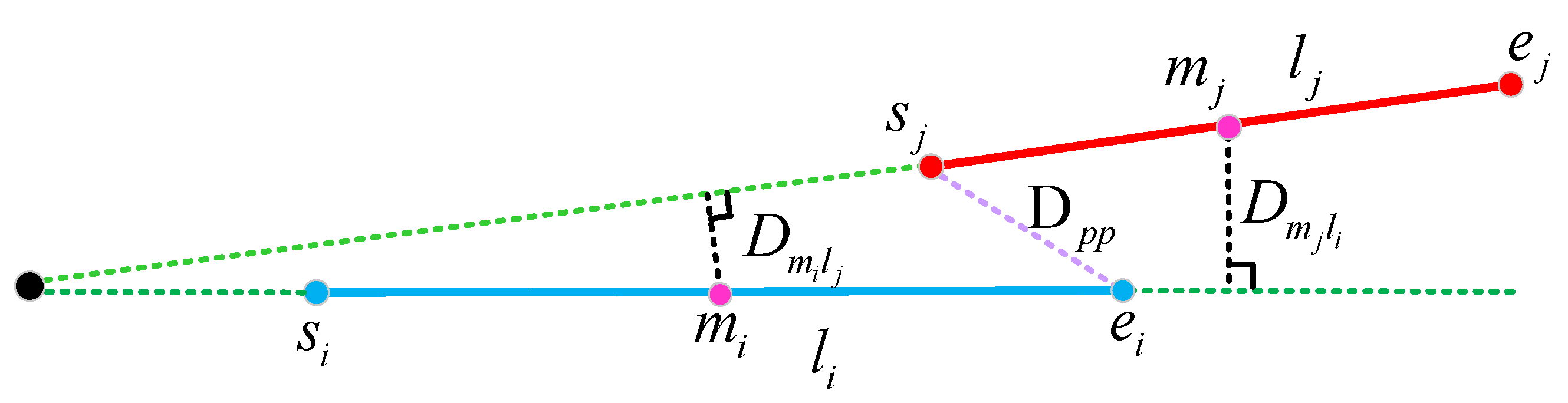 Electronics 13 04592 g002