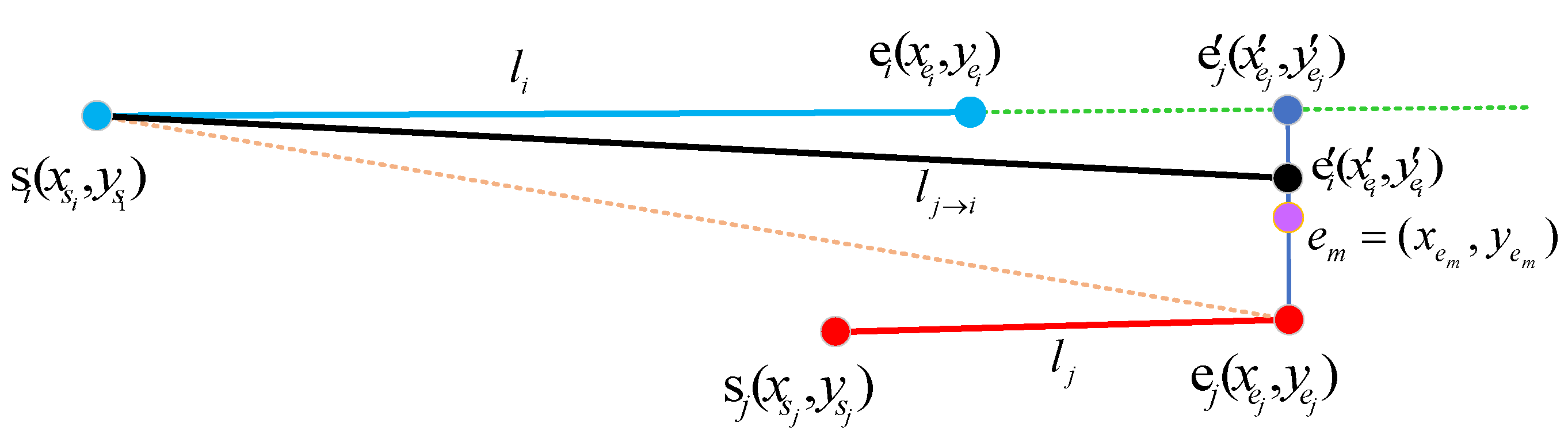 Electronics 13 04592 g003