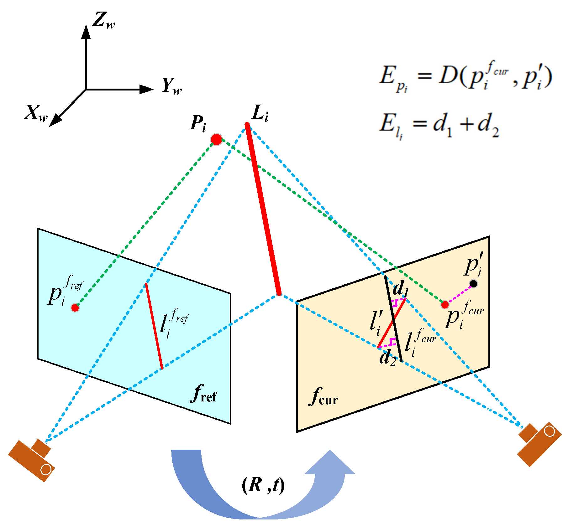 Electronics 13 04592 g007