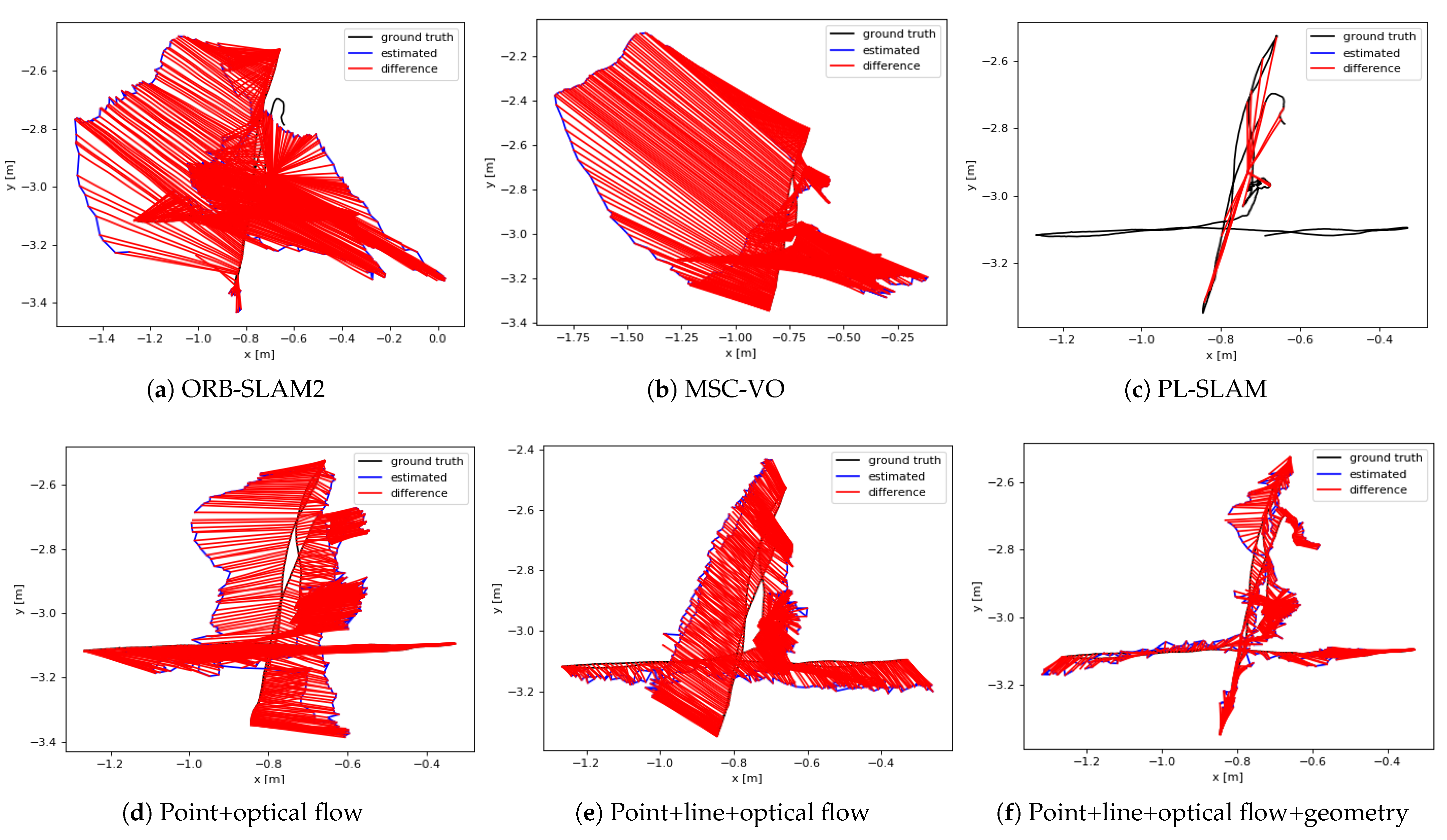 Electronics 13 04592 g009