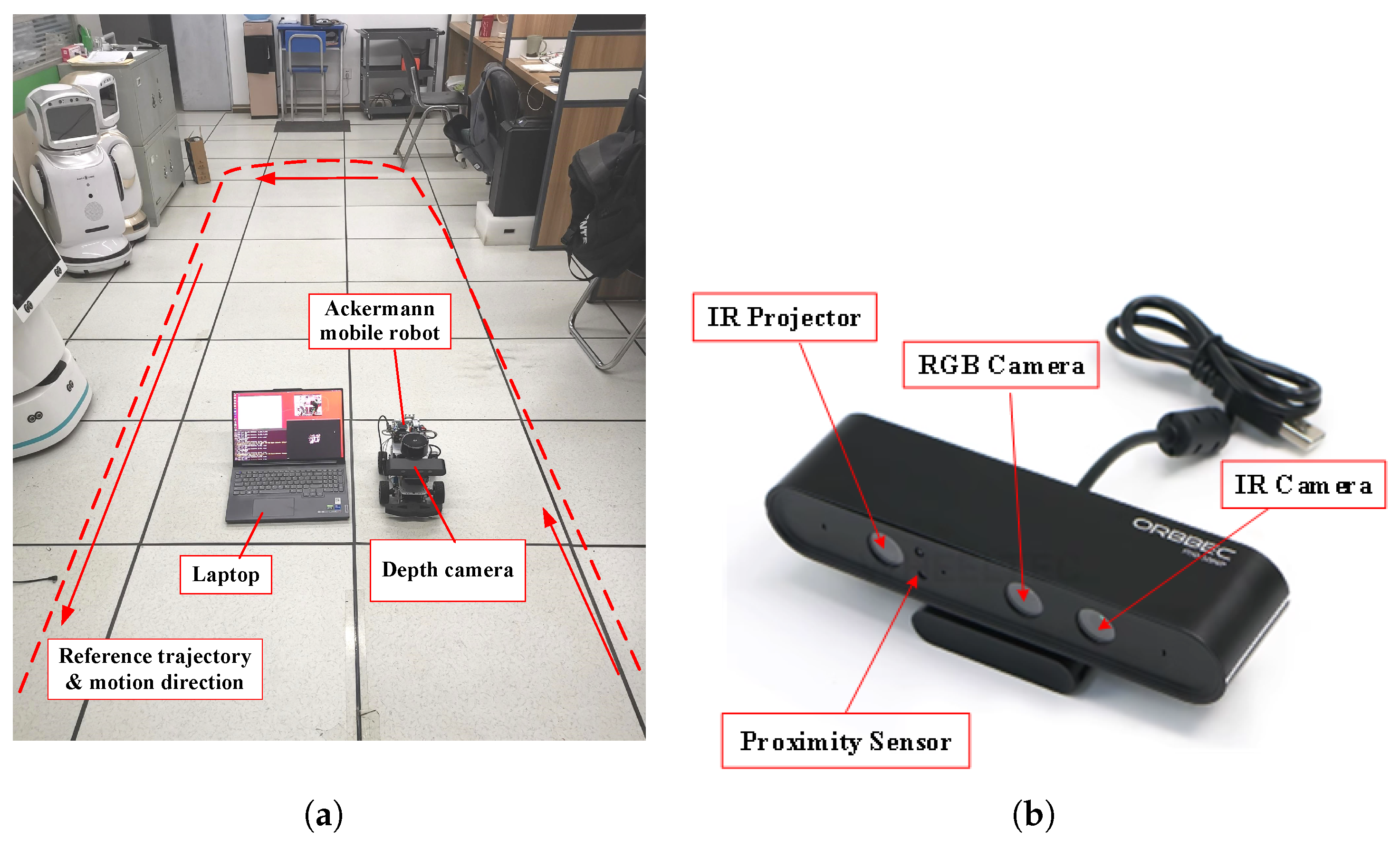 Electronics 13 04592 g014