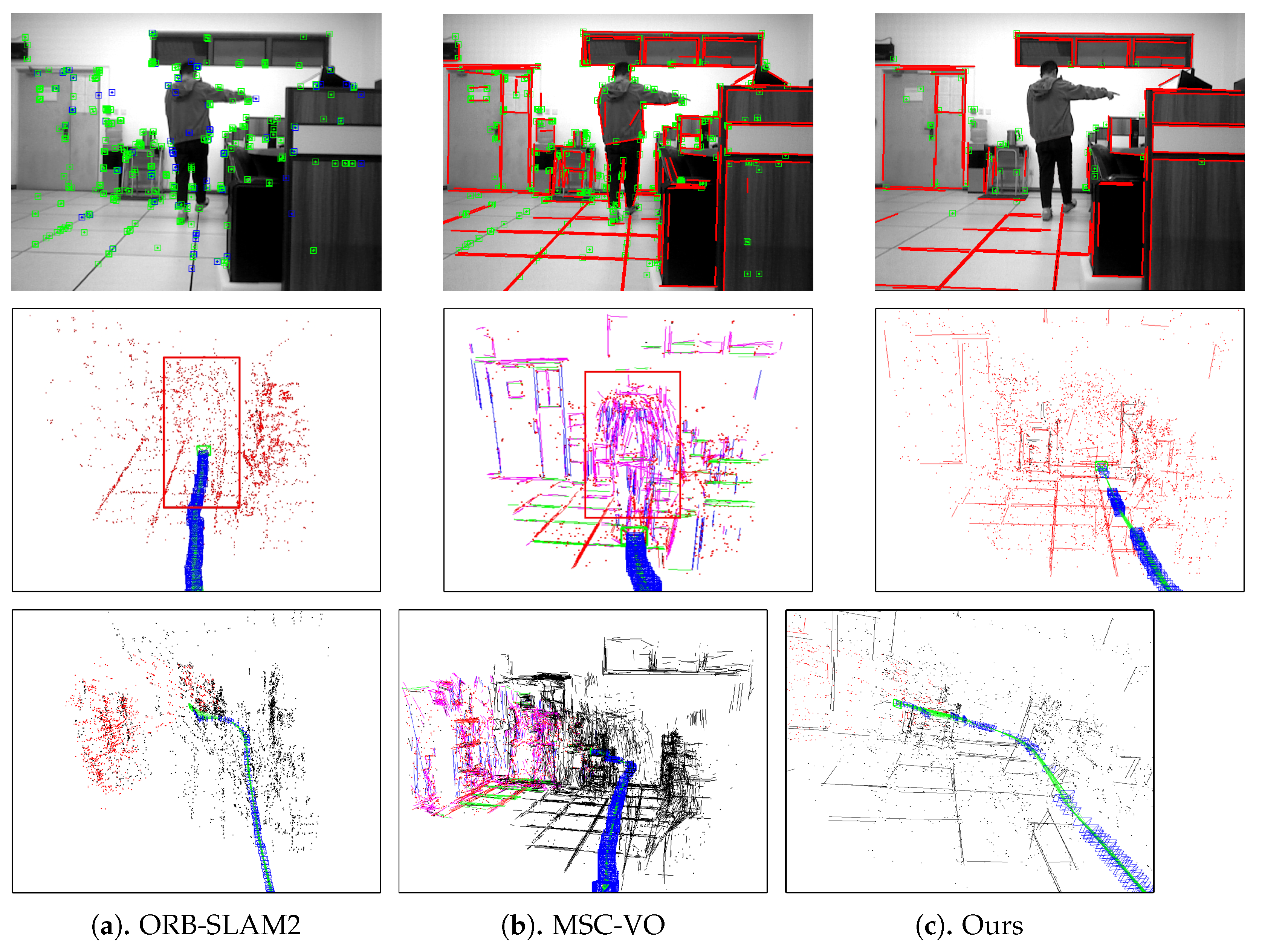 Electronics 13 04592 g016