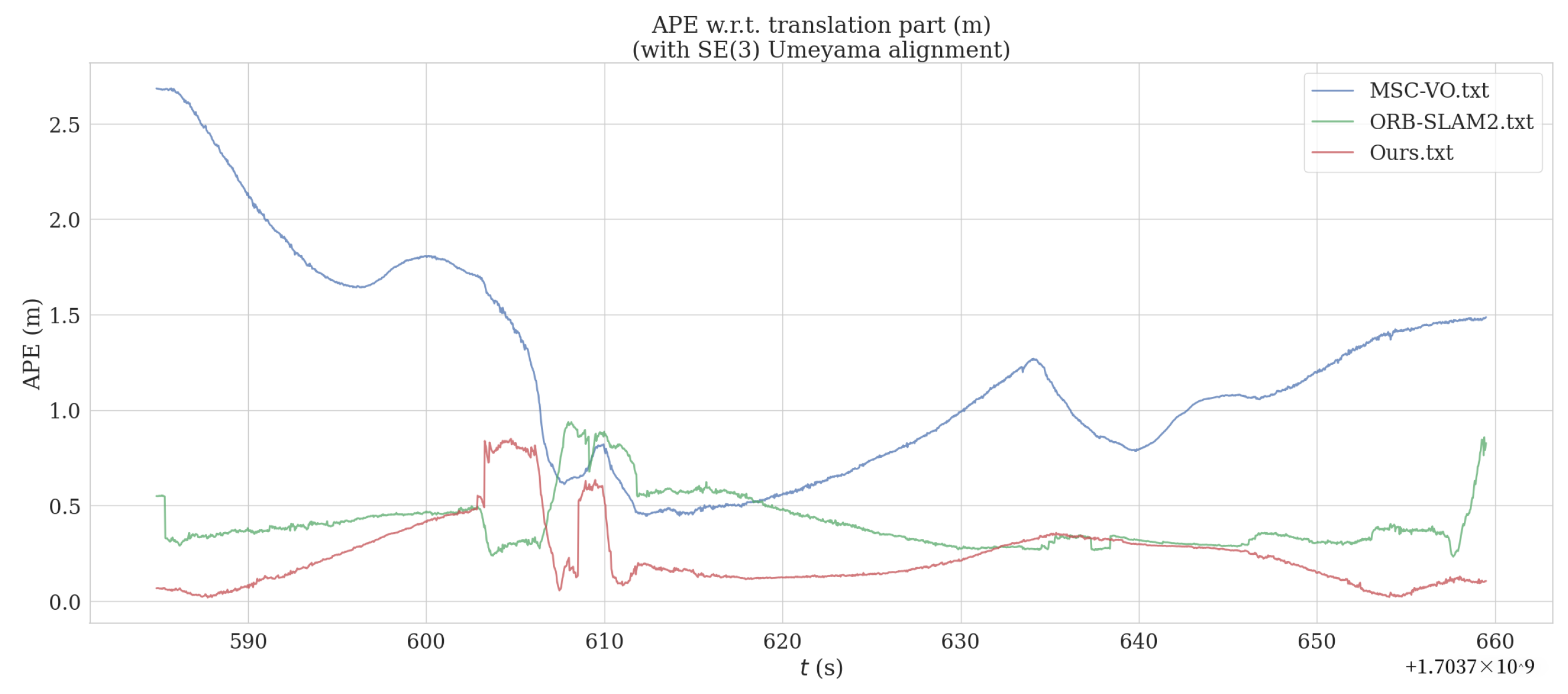 Electronics 13 04592 g018