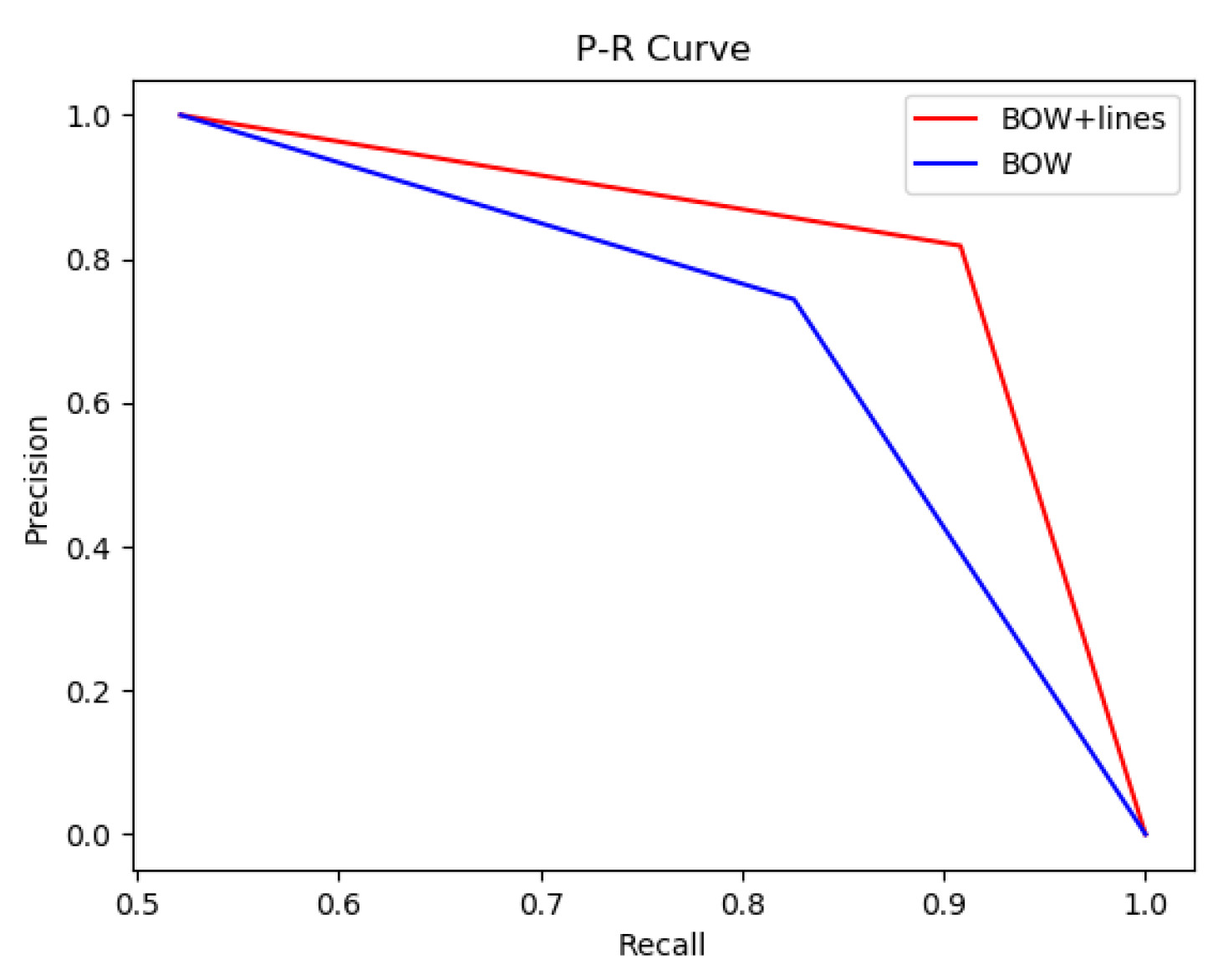 Electronics 13 04592 g019
