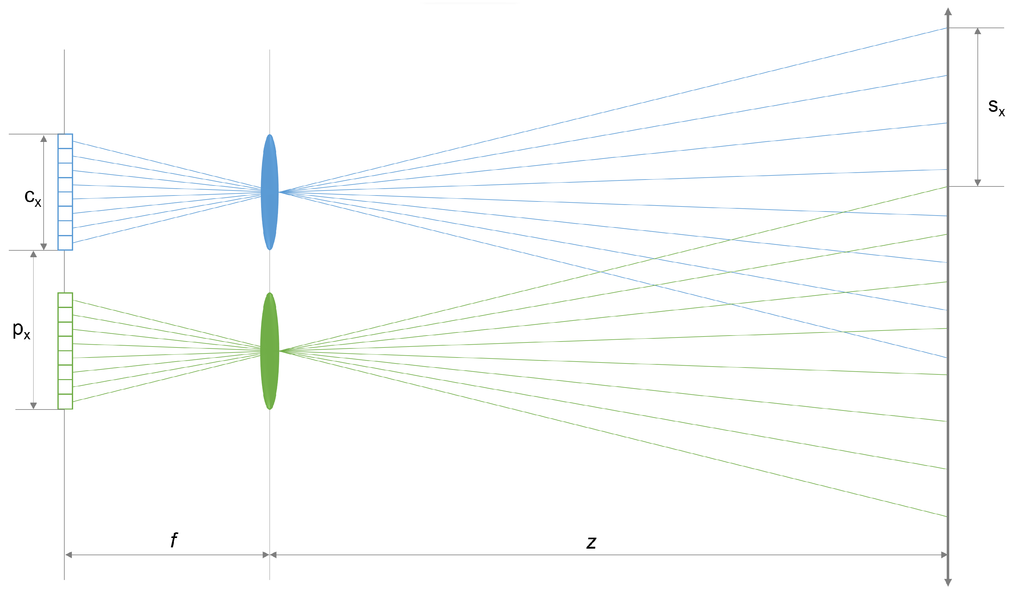 Electronics 13 04595 g003