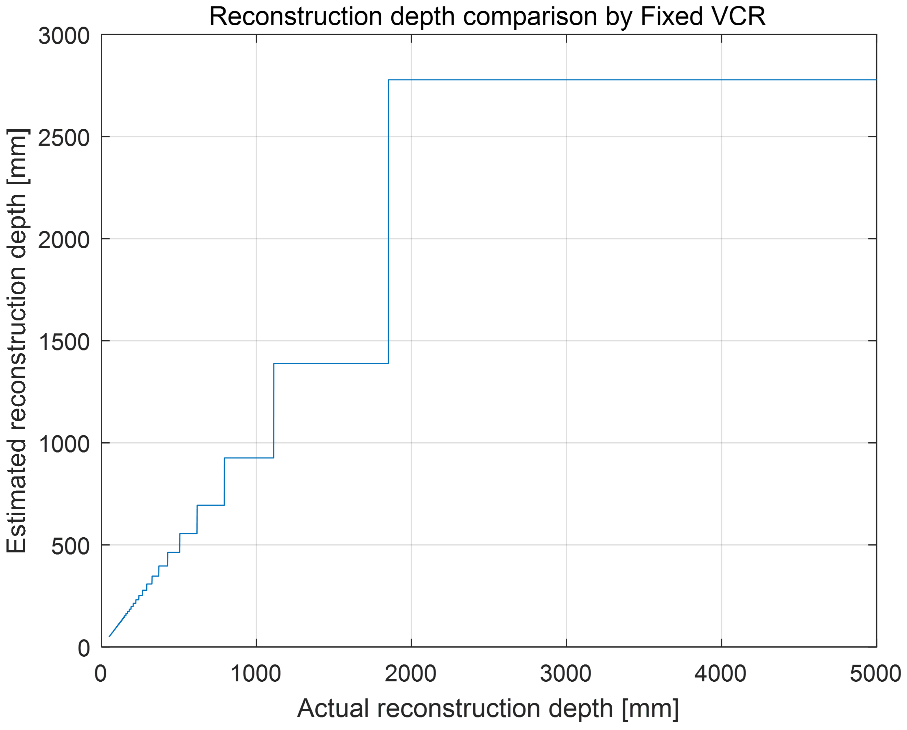 Electronics 13 04595 g004