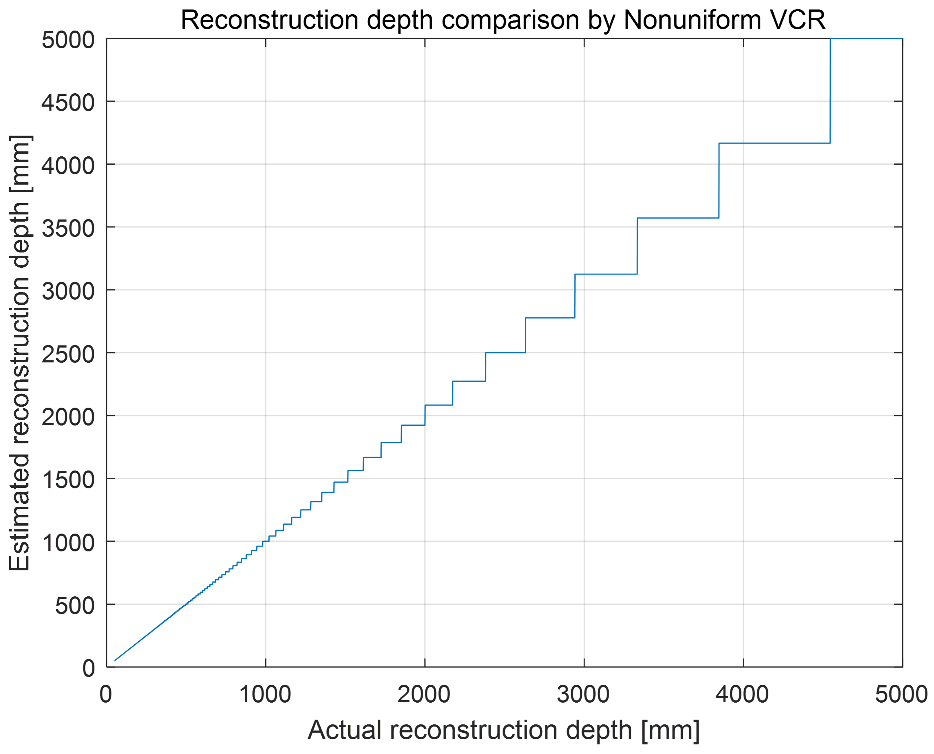 Electronics 13 04595 g005