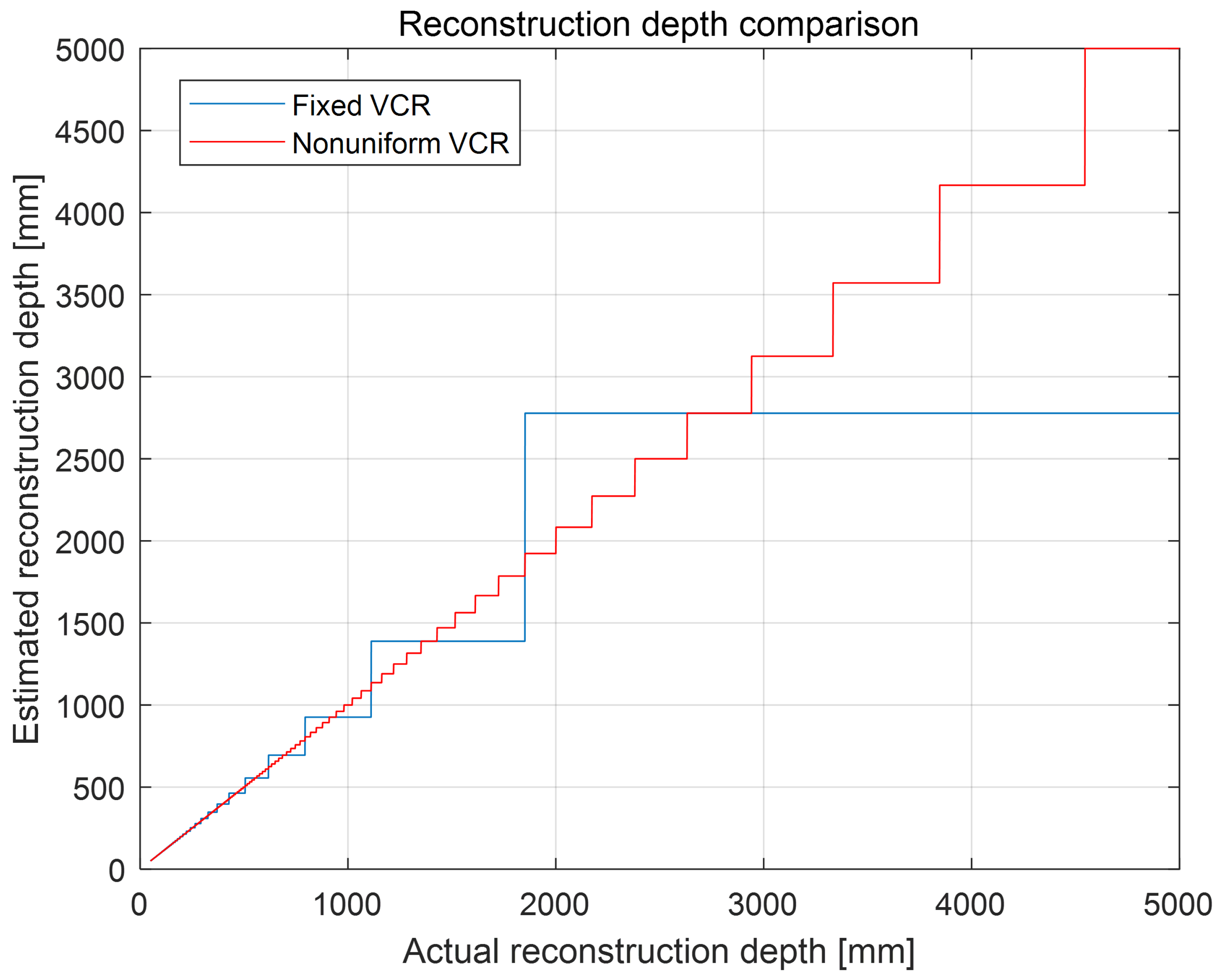 Electronics 13 04595 g006