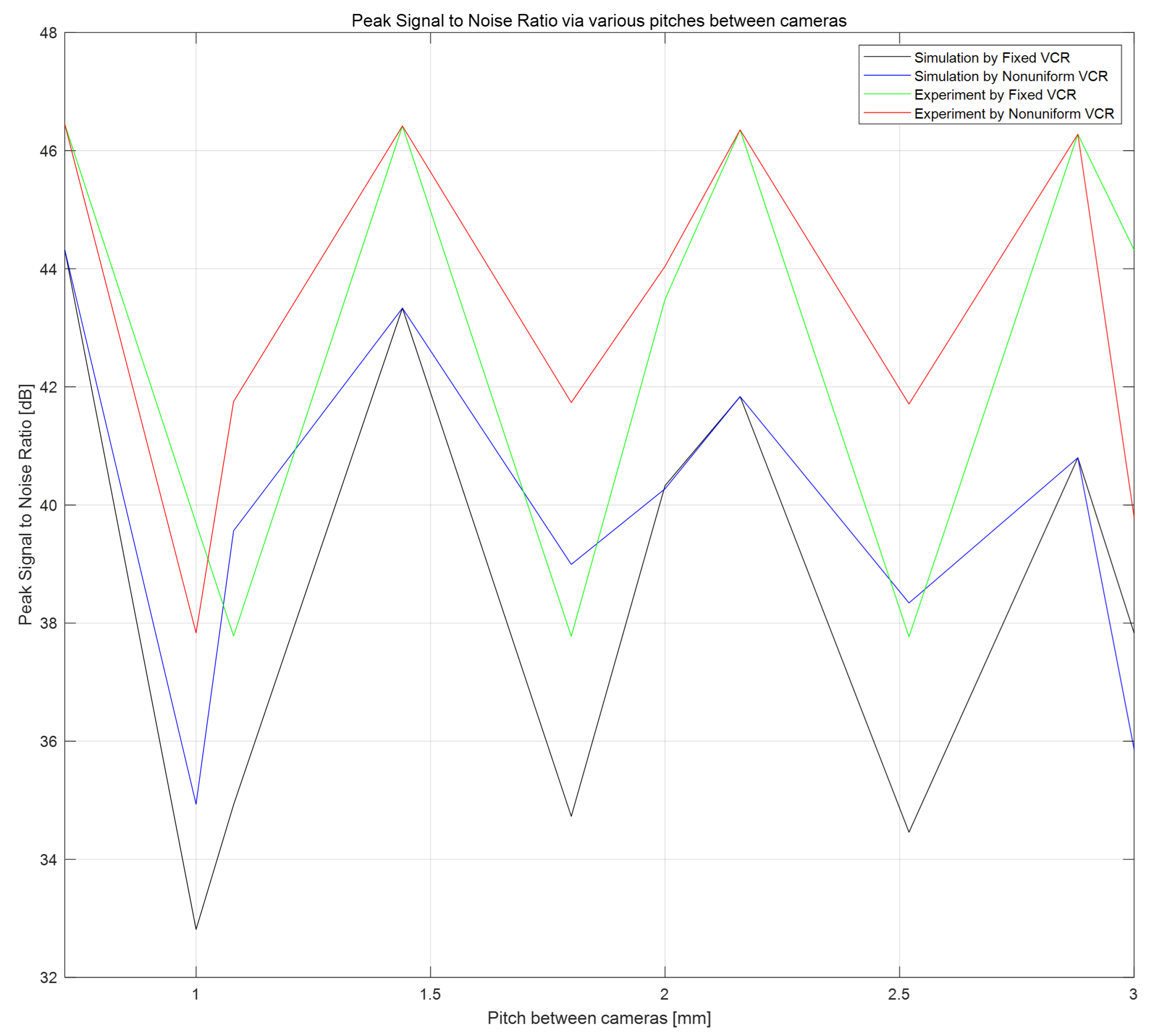 Electronics 13 04595 g017