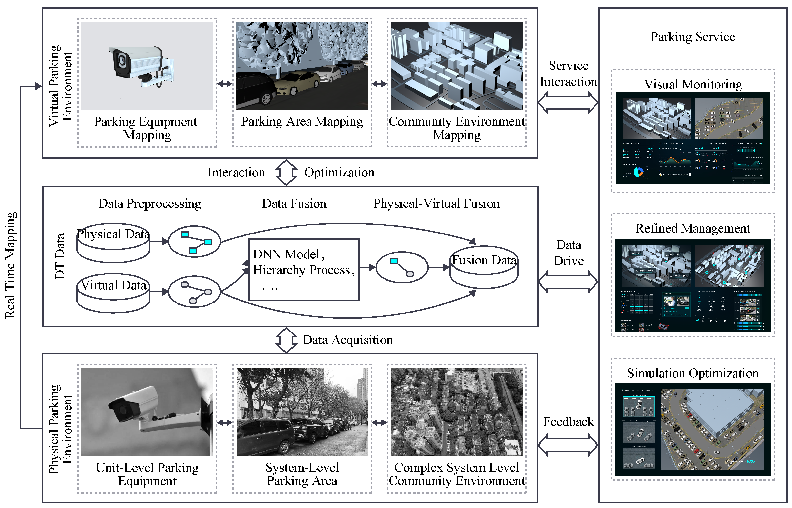 Electronics 13 04597 g001