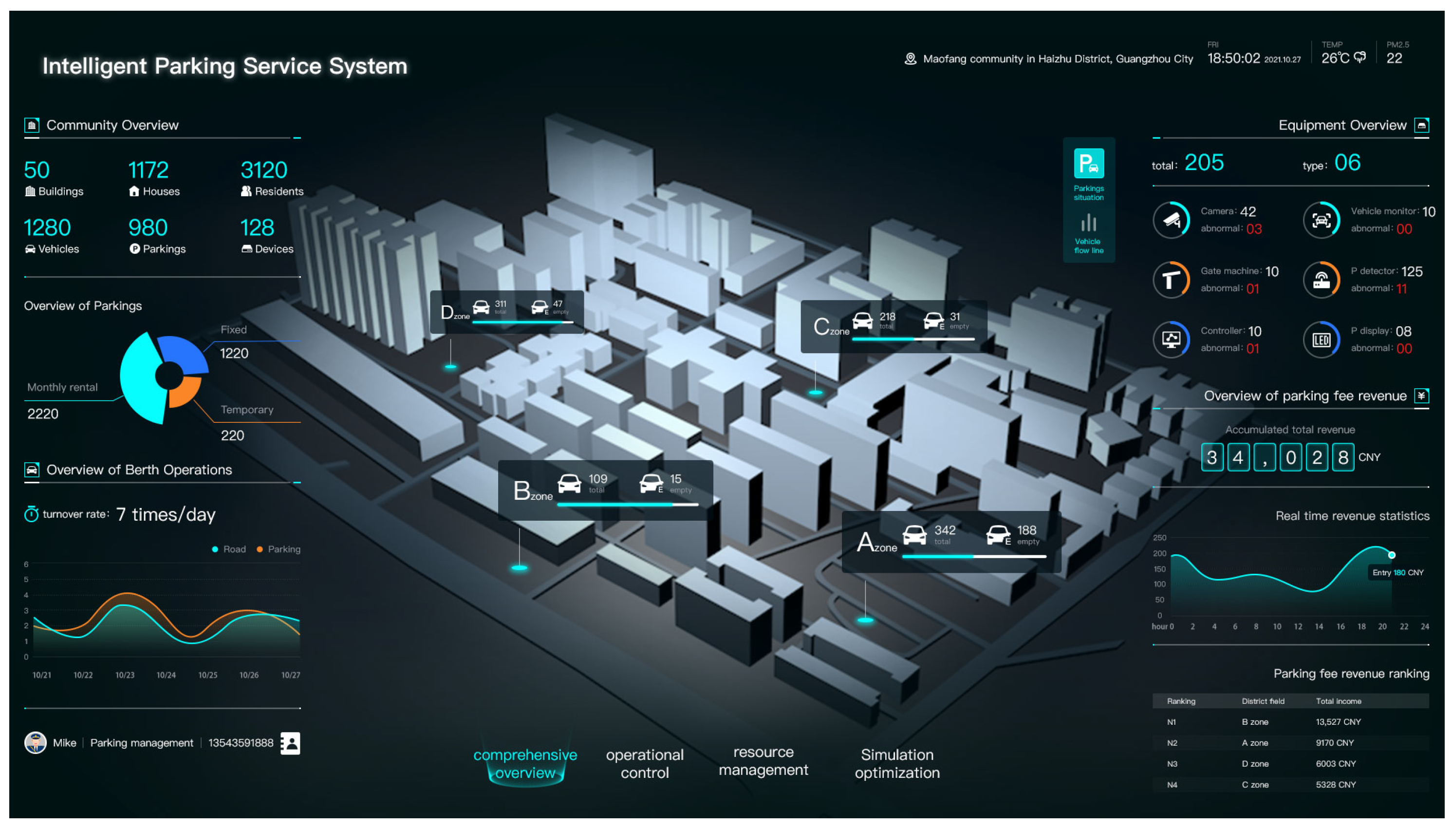 Electronics 13 04597 g003