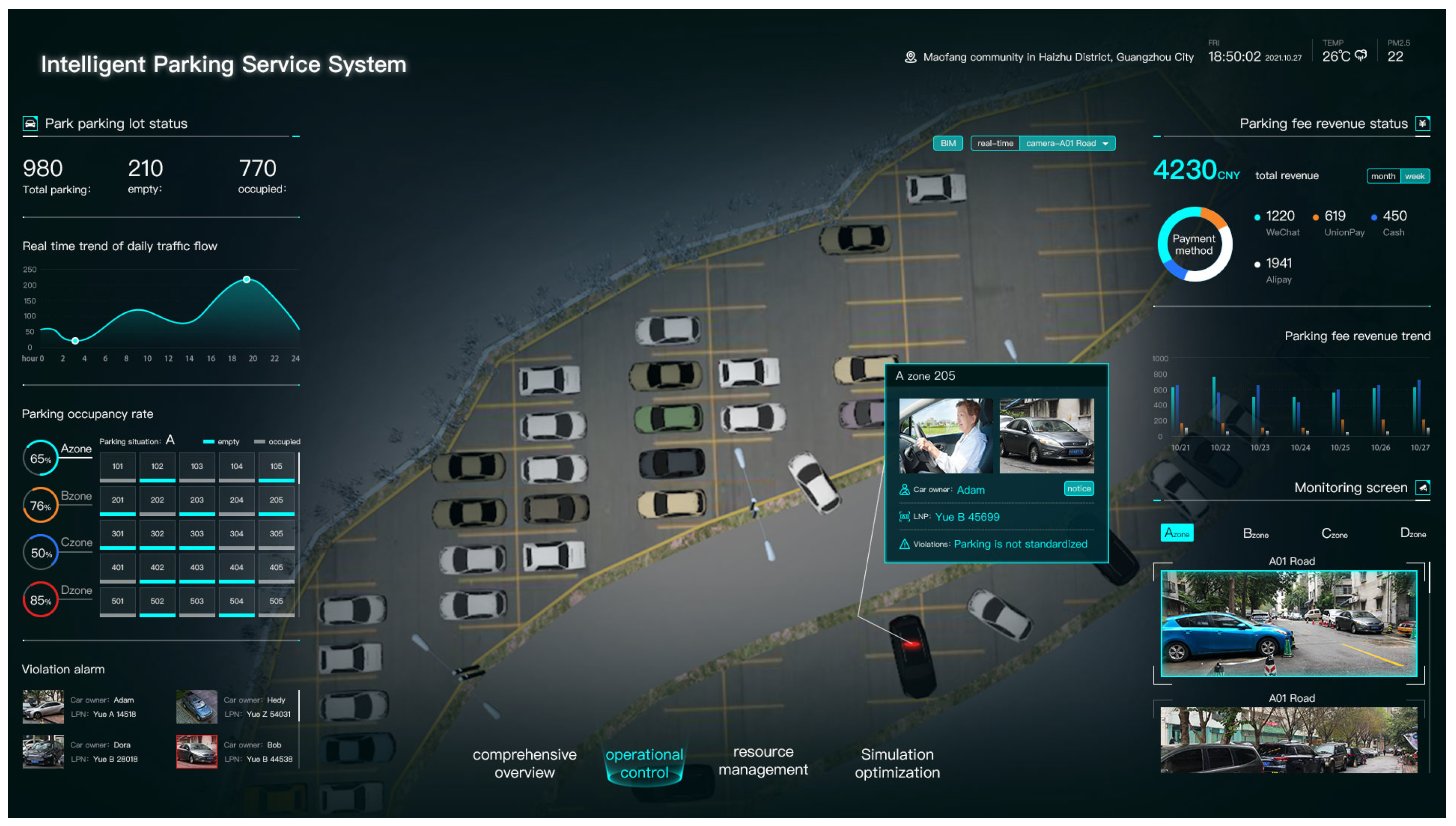 Electronics 13 04597 g004