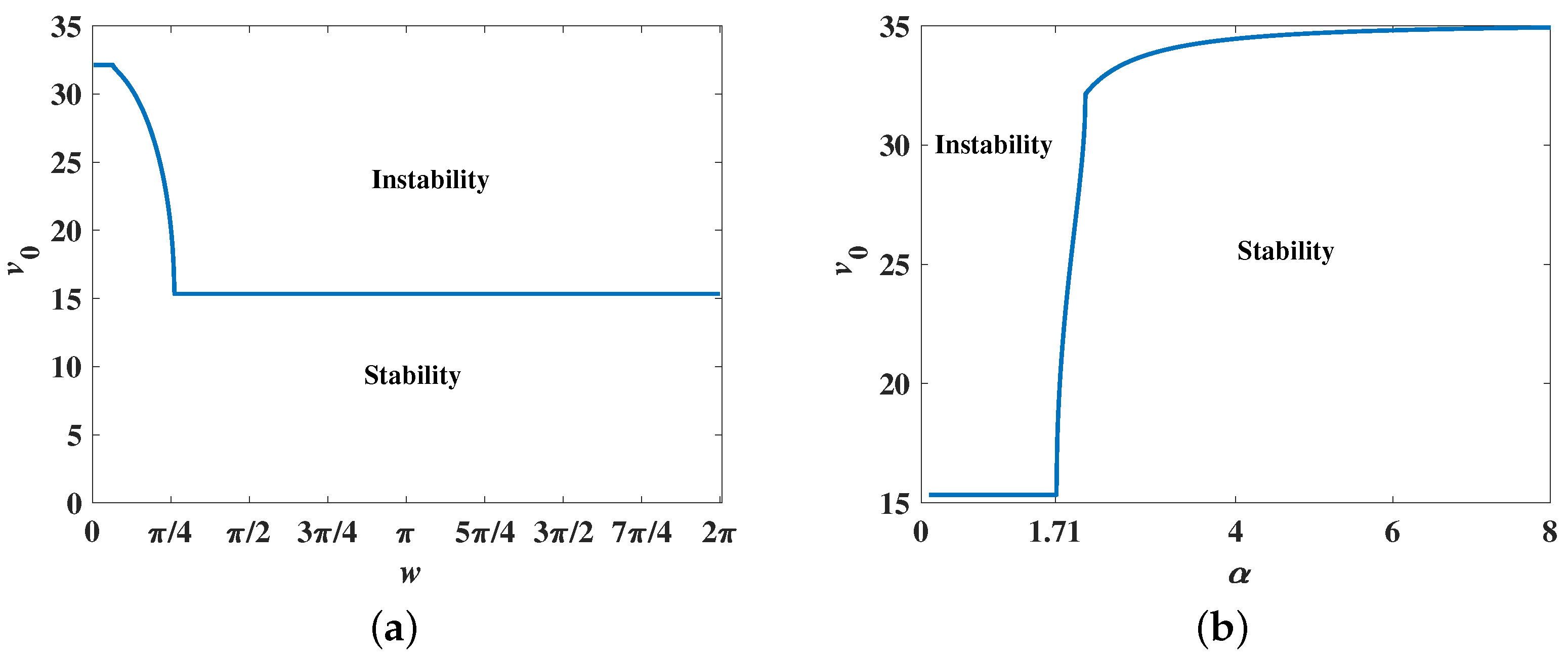 Electronics 13 04597 g010