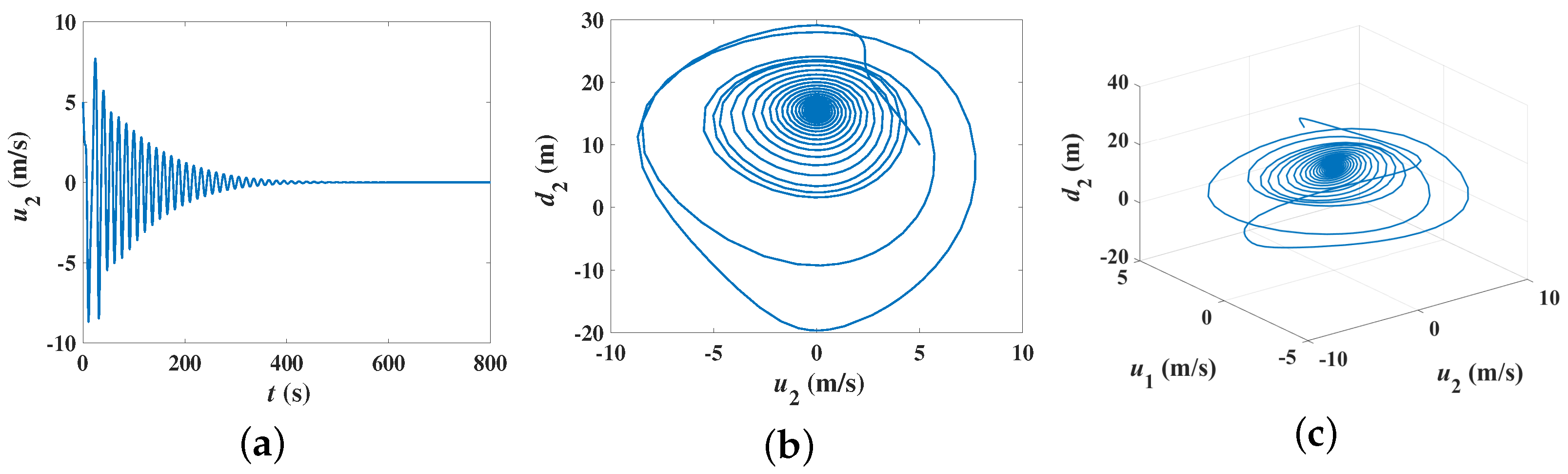 Electronics 13 04597 g011