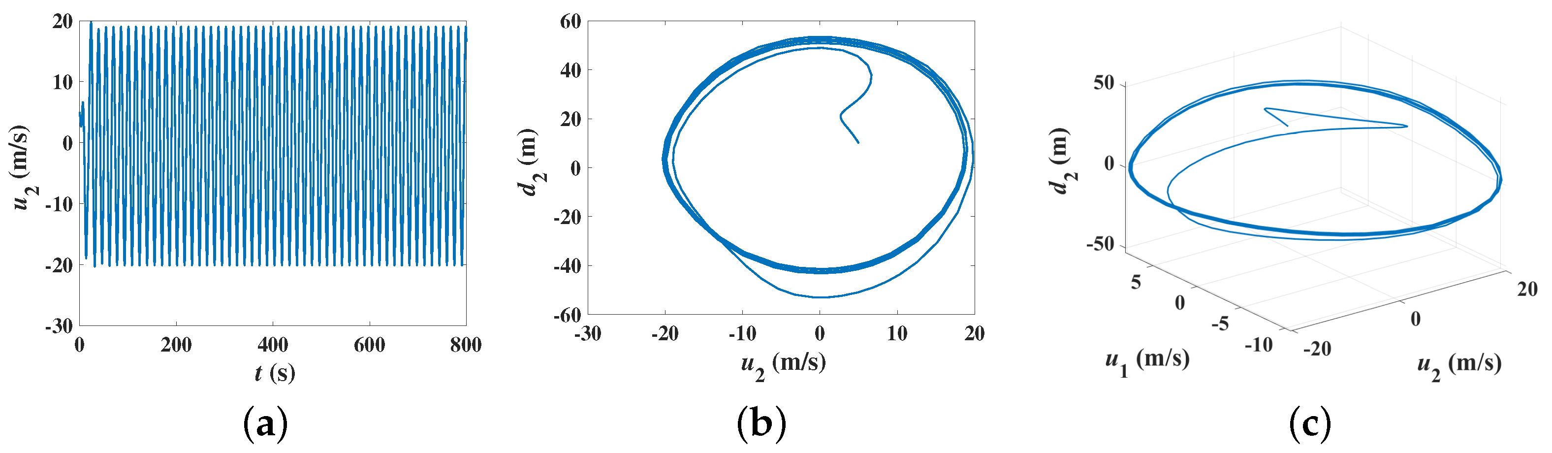 Electronics 13 04597 g012