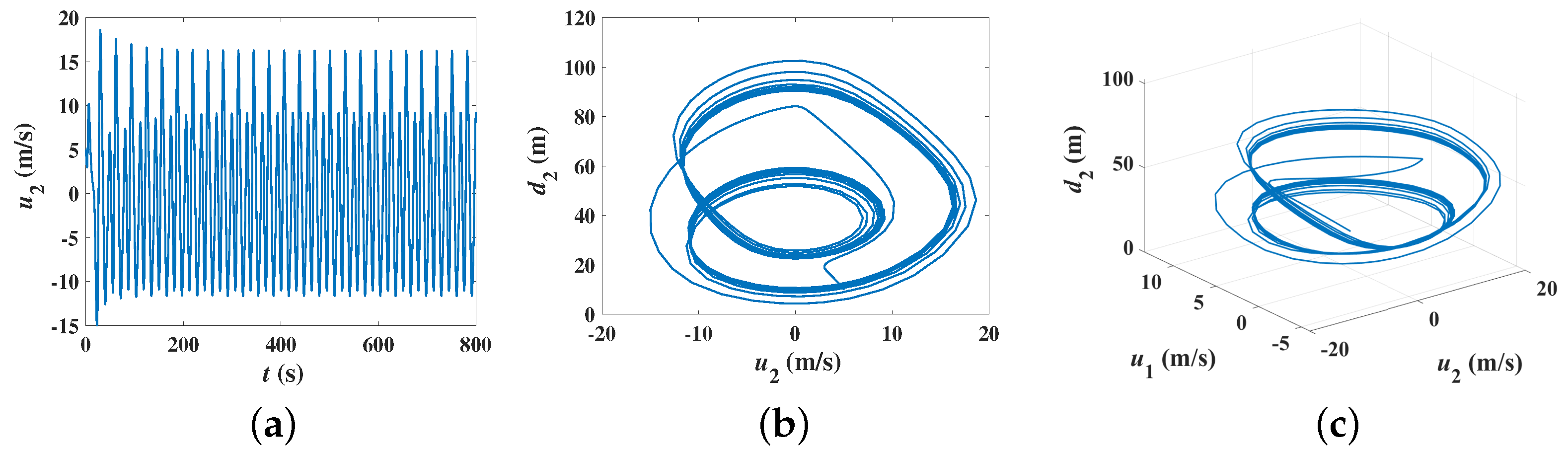 Electronics 13 04597 g013