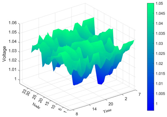 Electronics 13 04600 g0a1