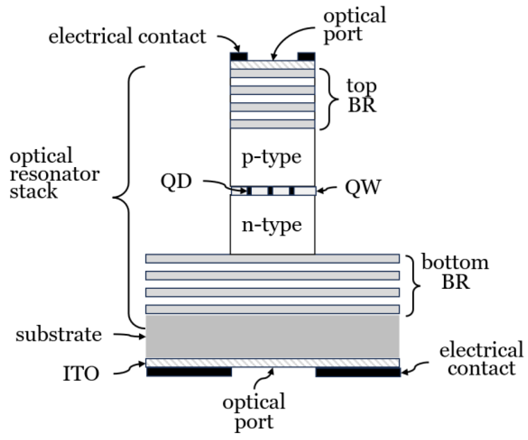 Electronics 13 04604 g001