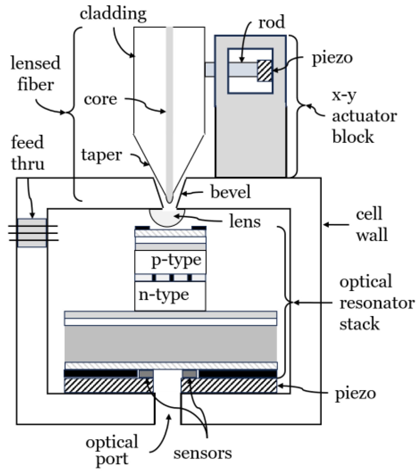 Electronics 13 04604 g002