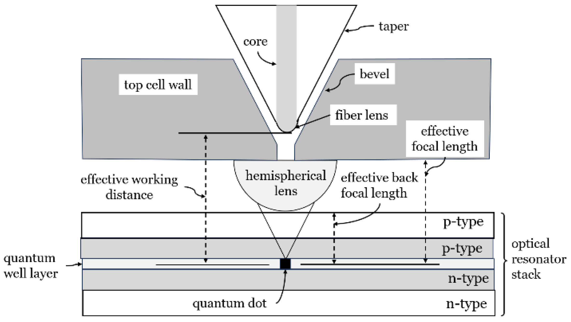 Electronics 13 04604 g004