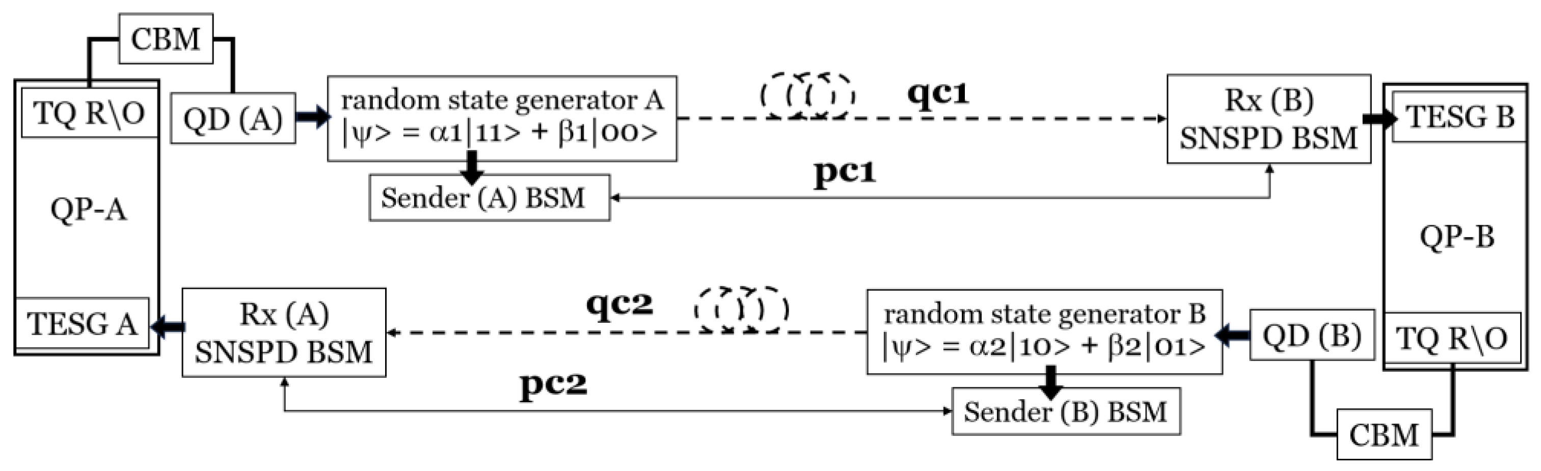 Electronics 13 04604 g008