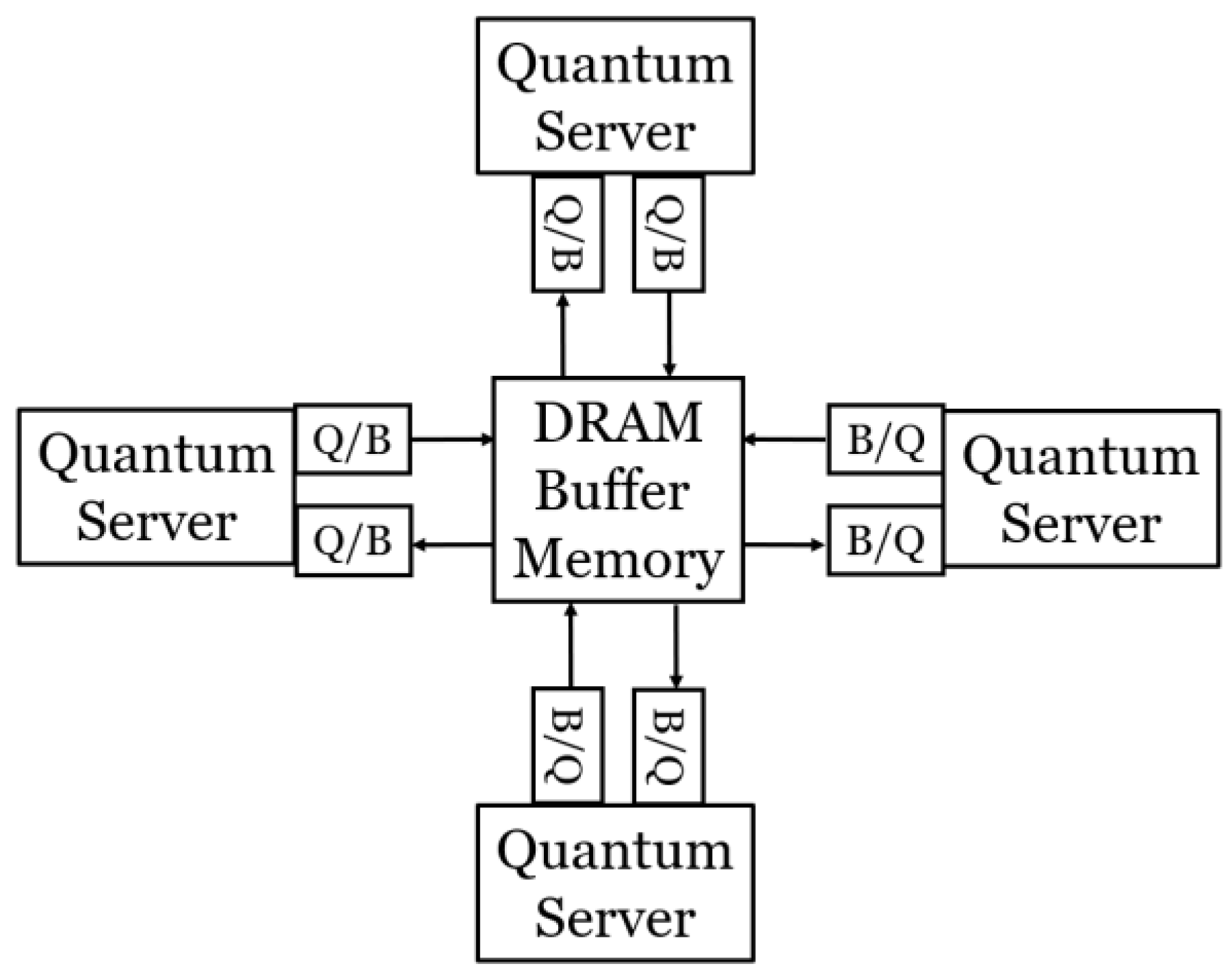Electronics 13 04604 g009