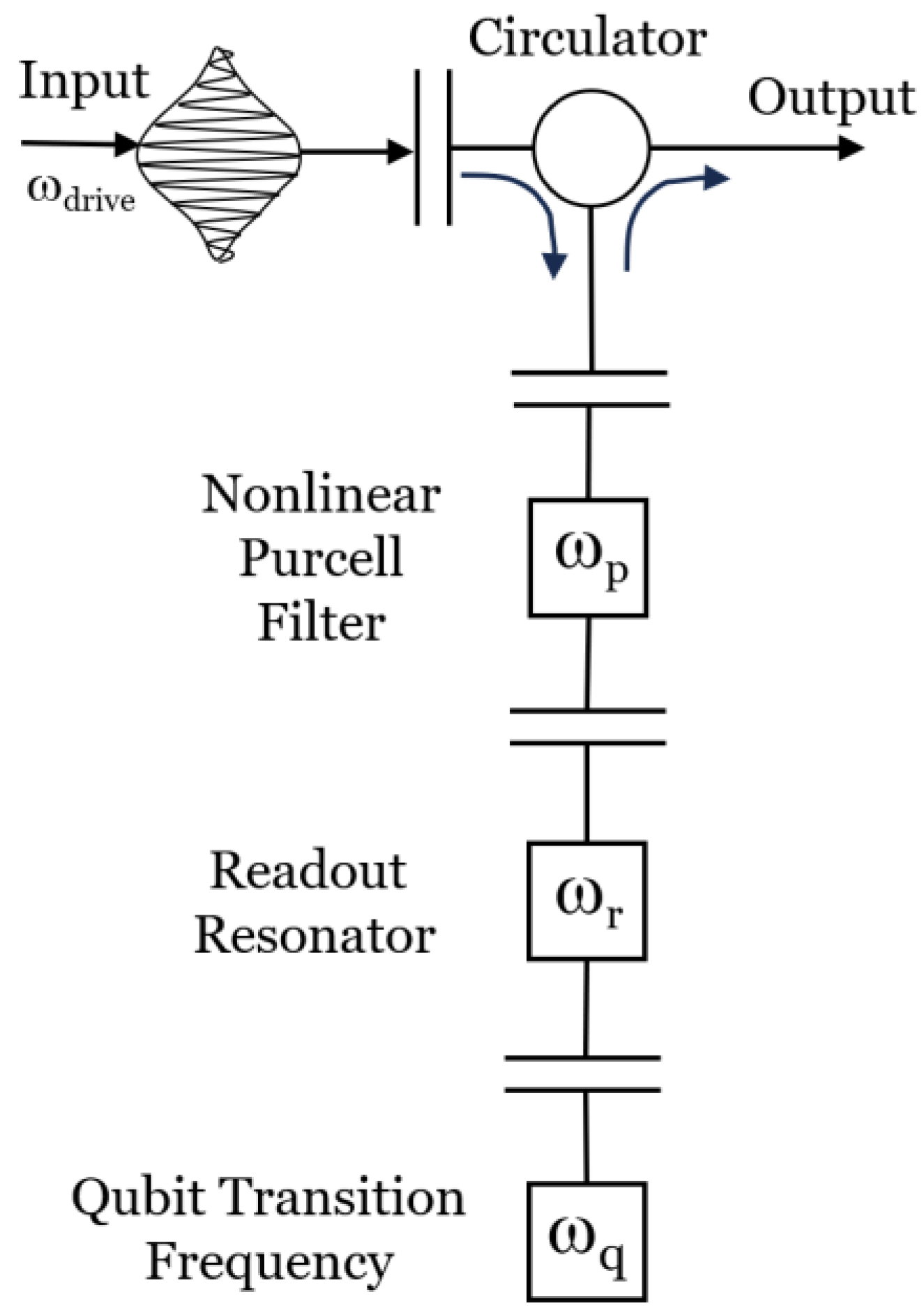 Electronics 13 04604 g011