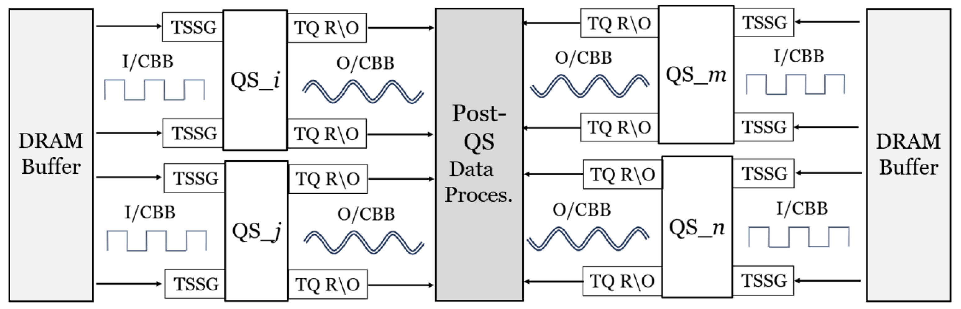 Electronics 13 04604 g013