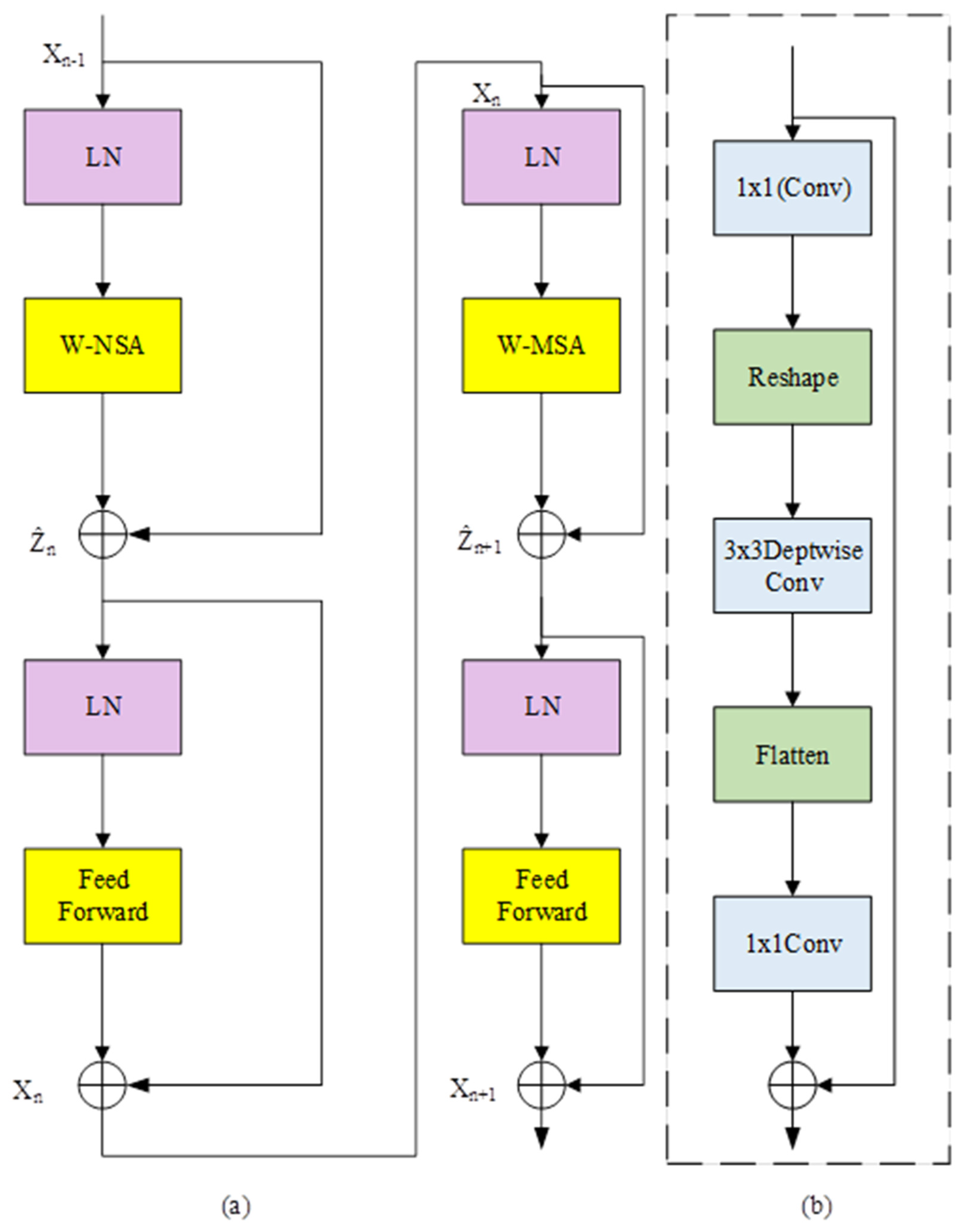 Electronics 13 04605 g002