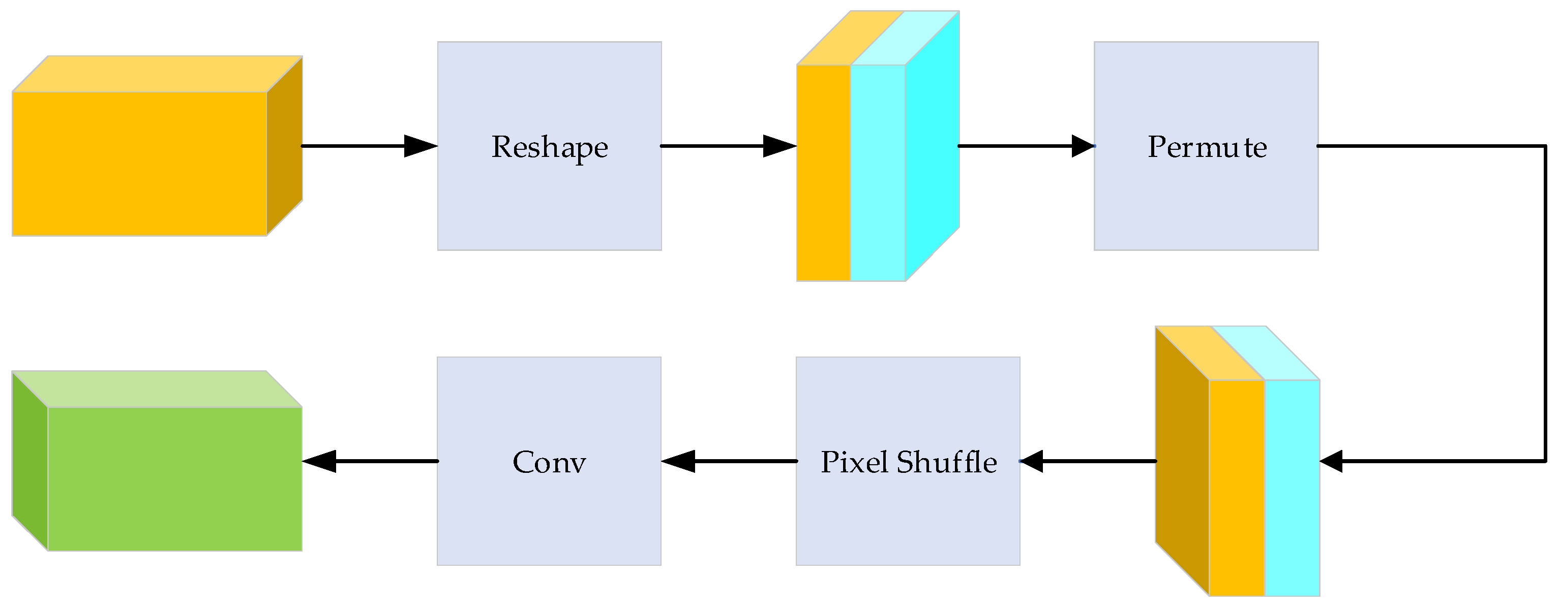 Electronics 13 04605 g003