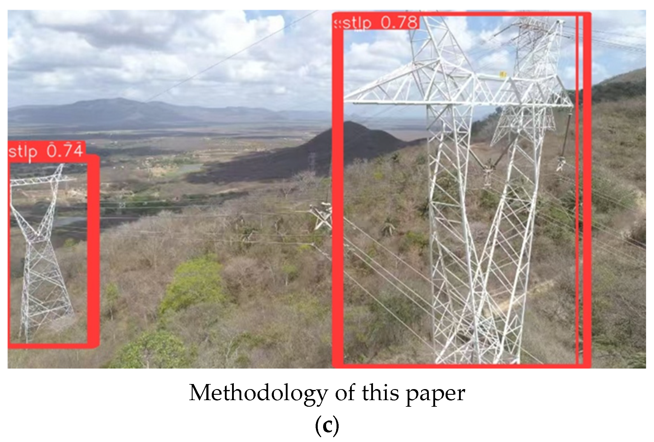 Electronics 13 04605 g008b