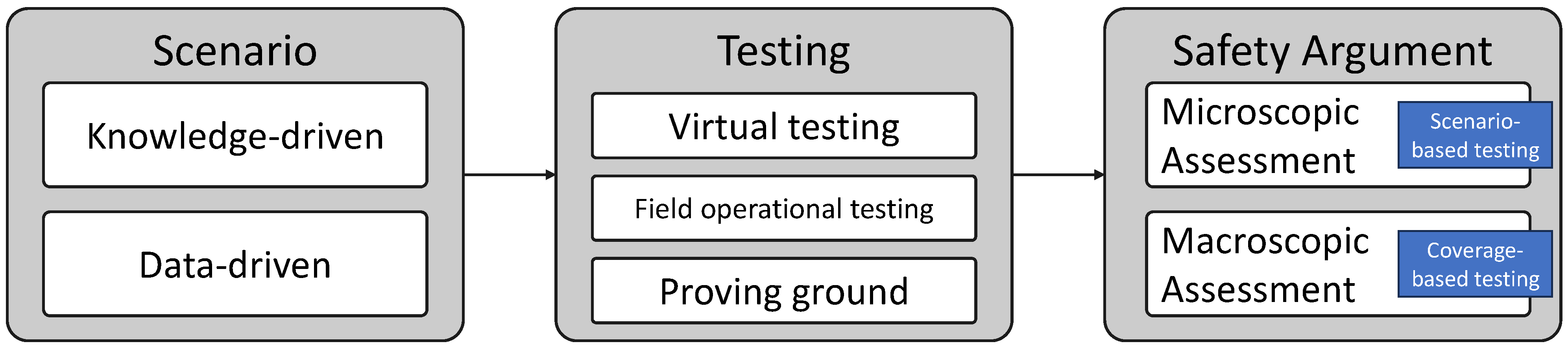 Electronics 13 04606 g001