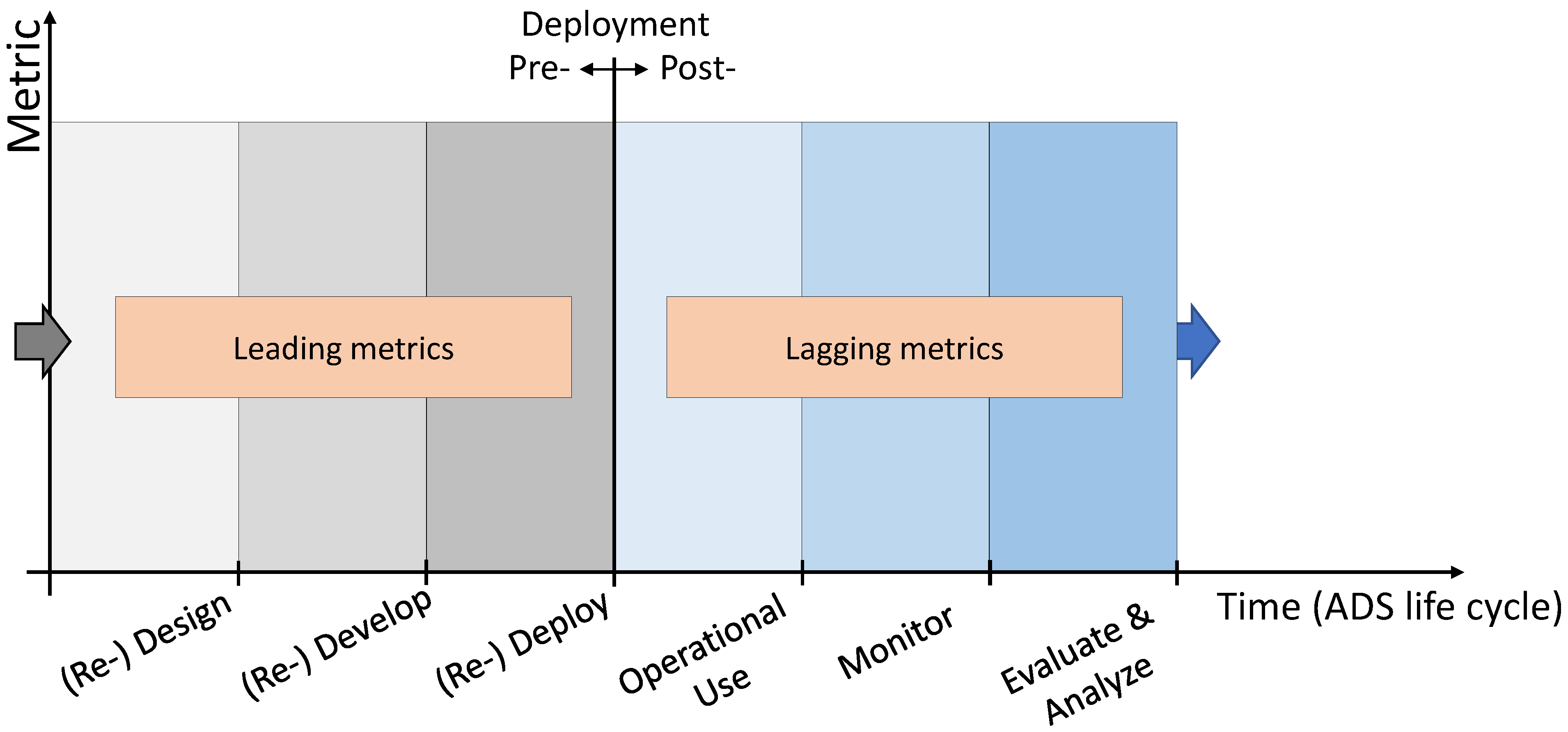 Electronics 13 04606 g002
