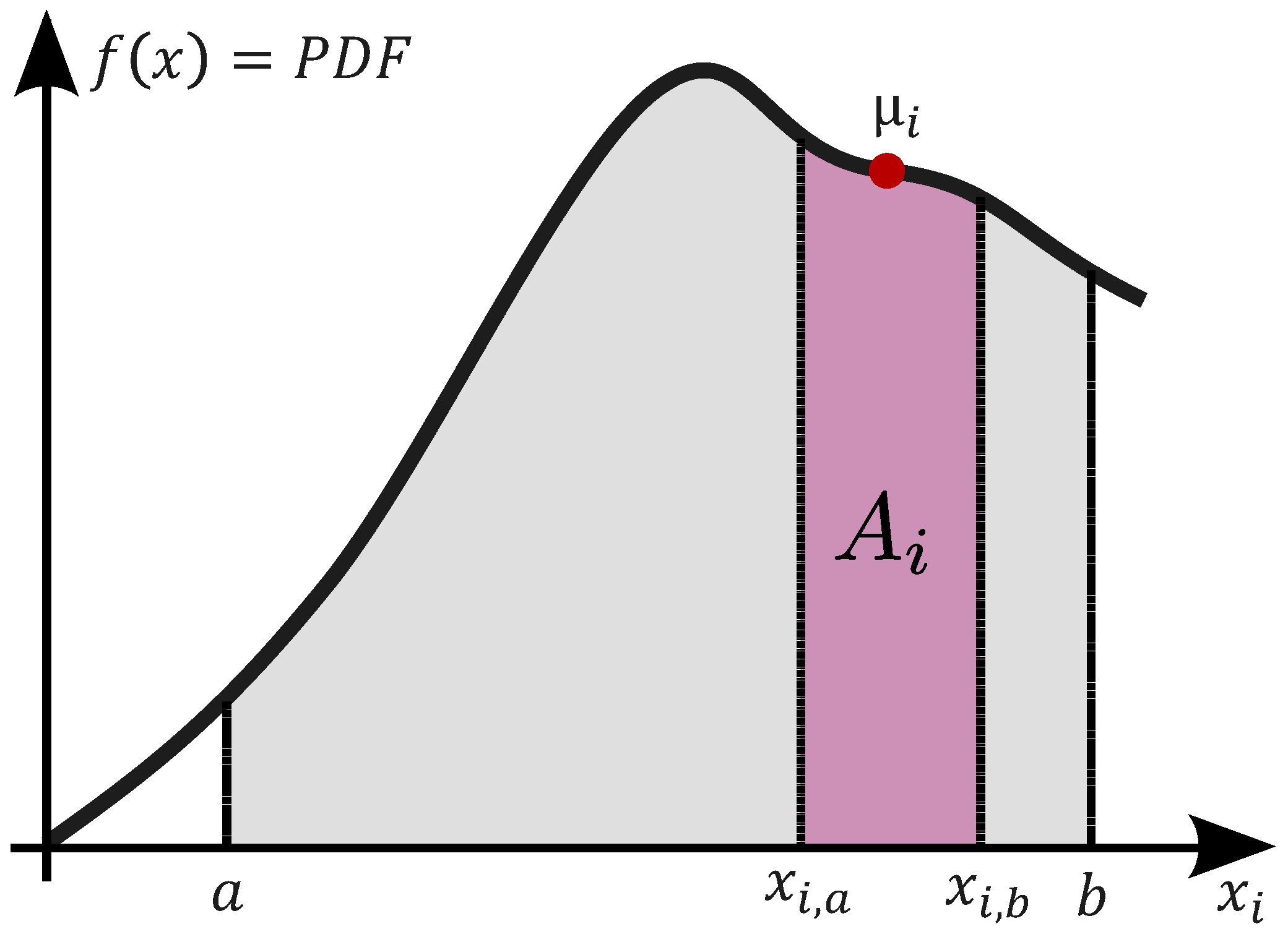 Electronics 13 04606 g004
