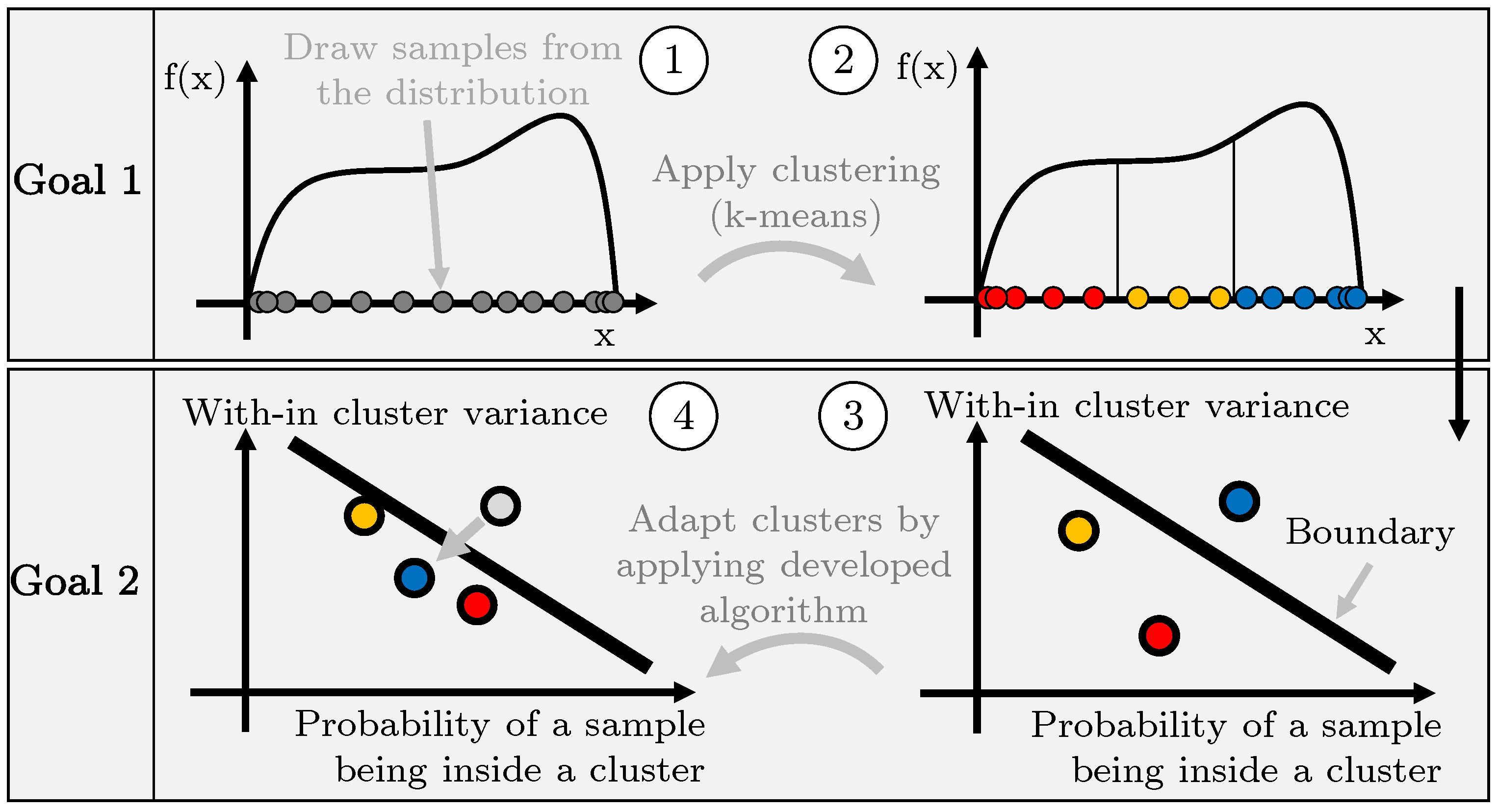 Electronics 13 04606 g006