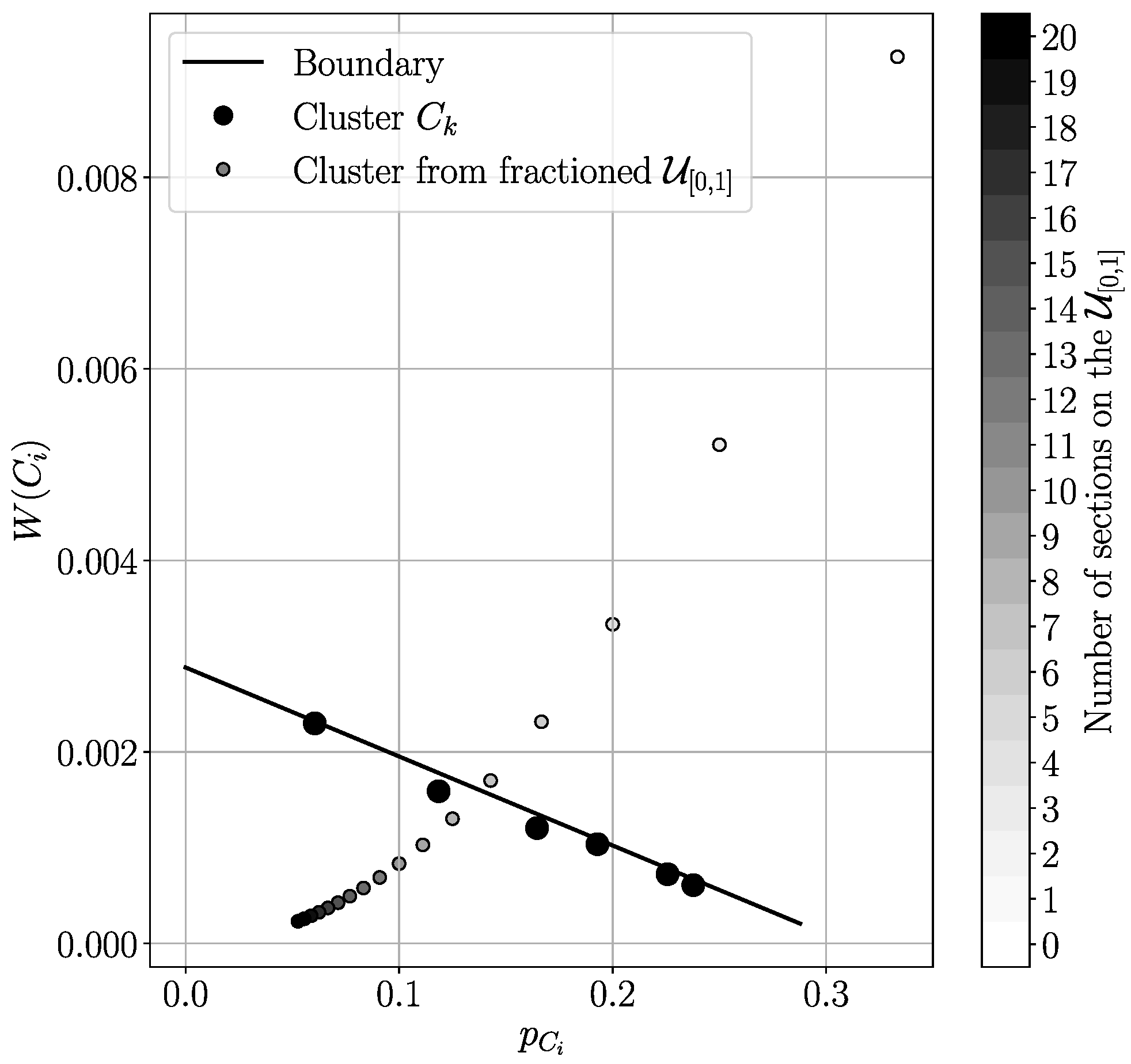 Electronics 13 04606 g007