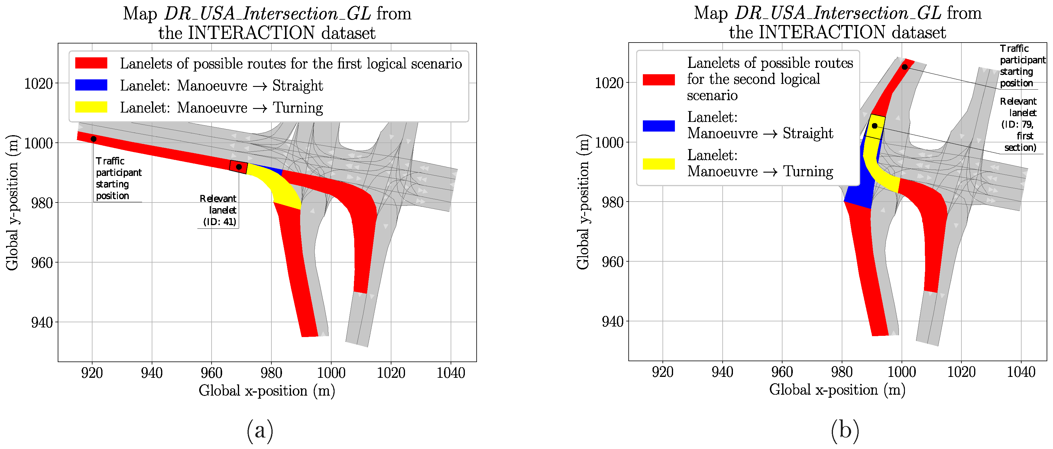 Electronics 13 04606 g008