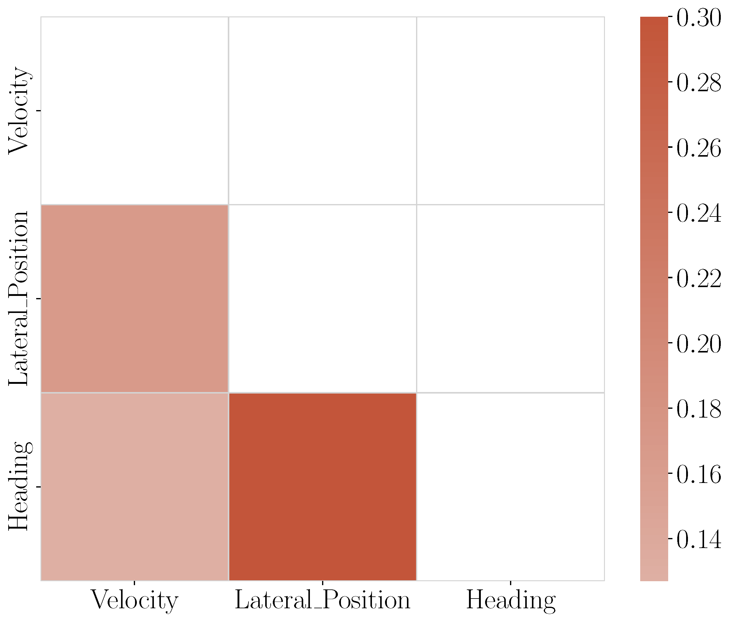 Electronics 13 04606 g009