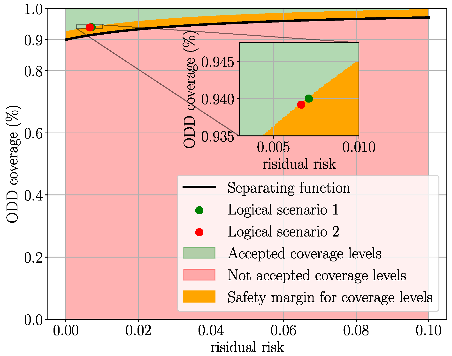 Electronics 13 04606 g011