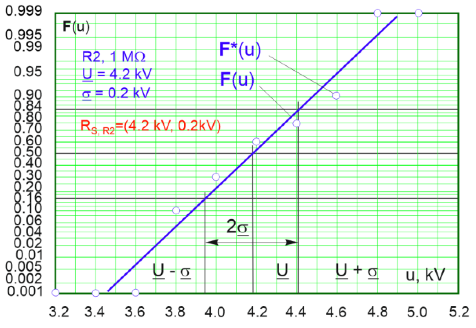 Electronics 13 04607 g005