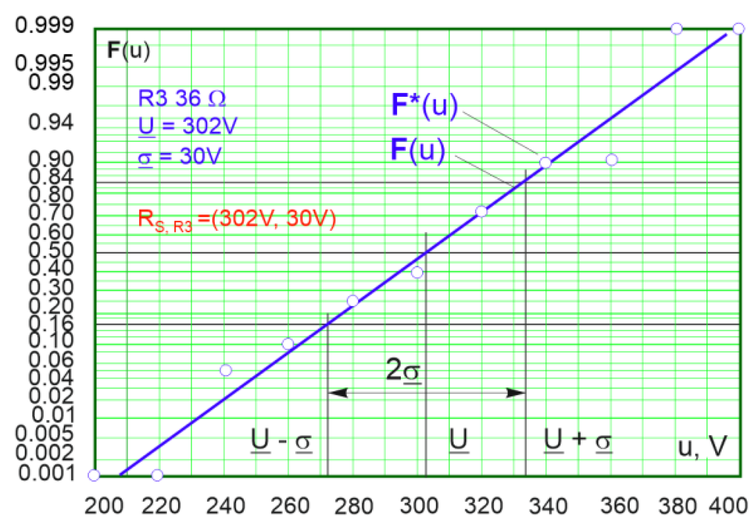 Electronics 13 04607 g006