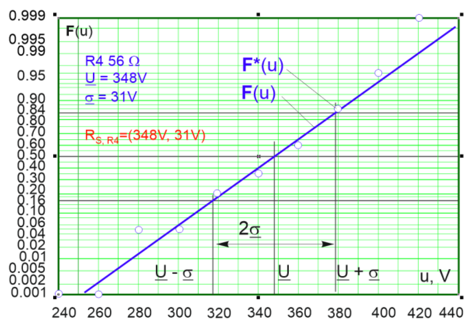 Electronics 13 04607 g007