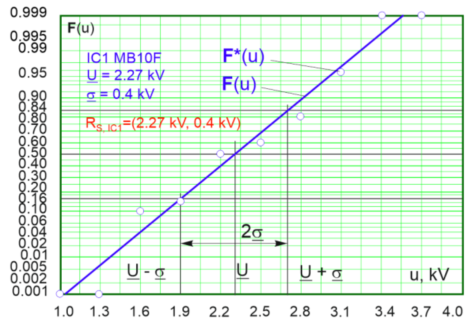 Electronics 13 04607 g009