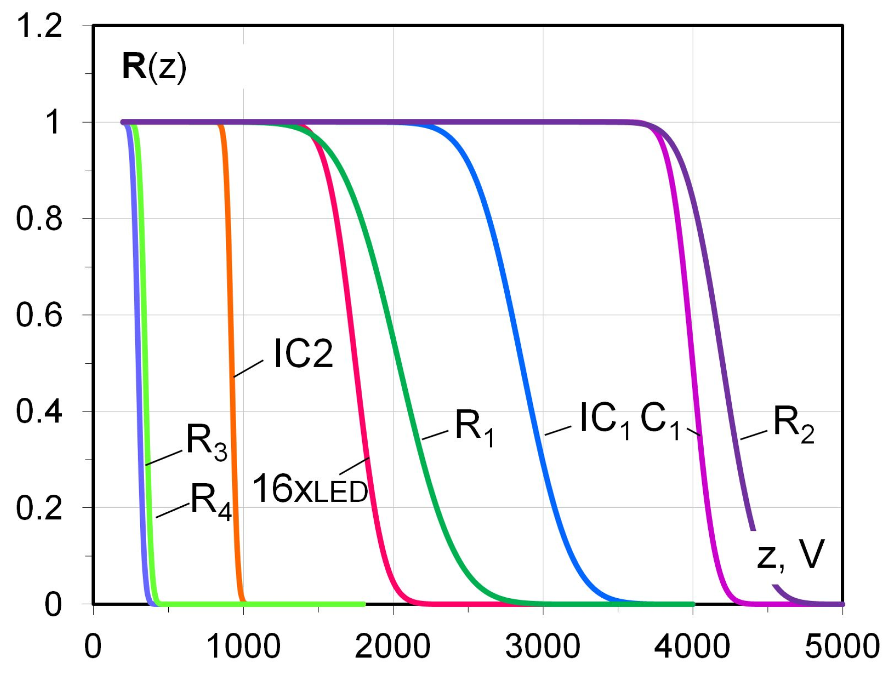 Electronics 13 04607 g014