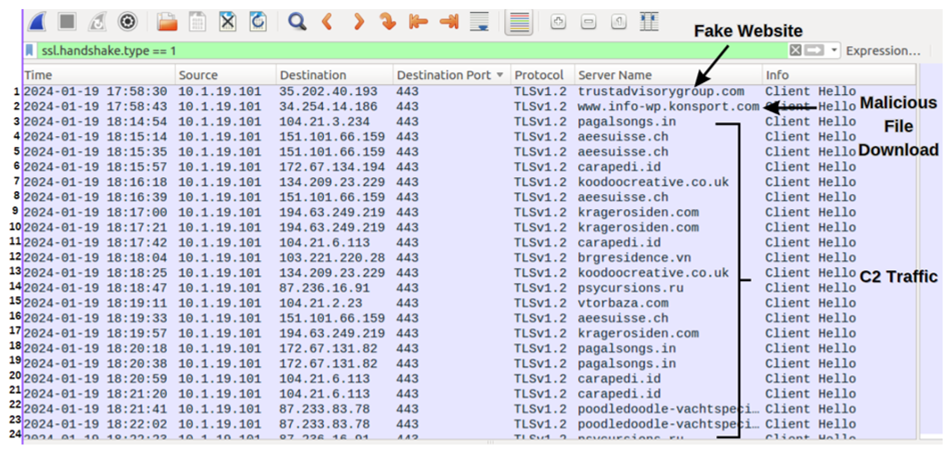 Electronics 13 04611 g005